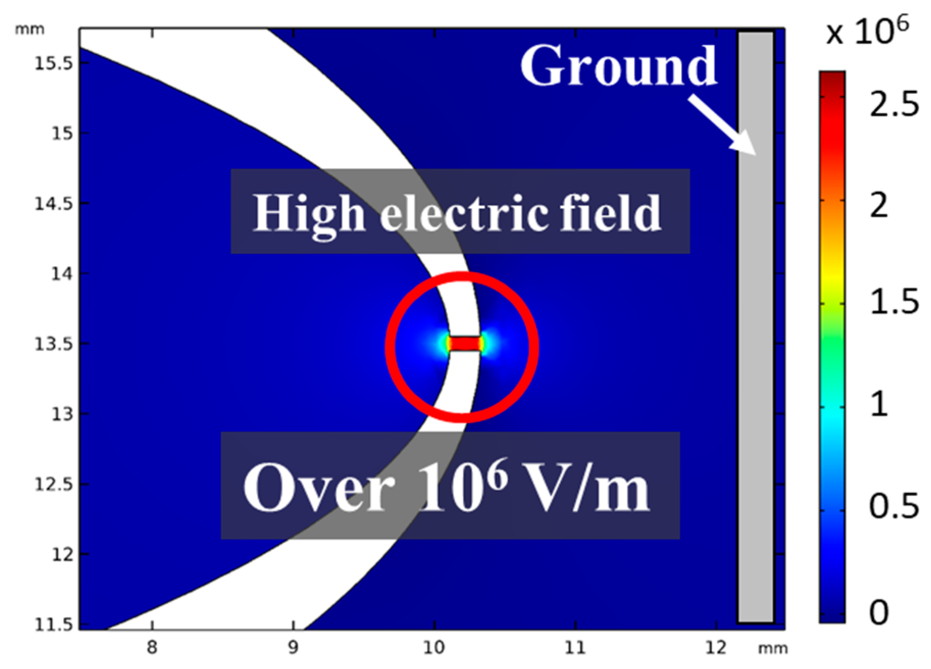 Micromachines 10 00389 g002