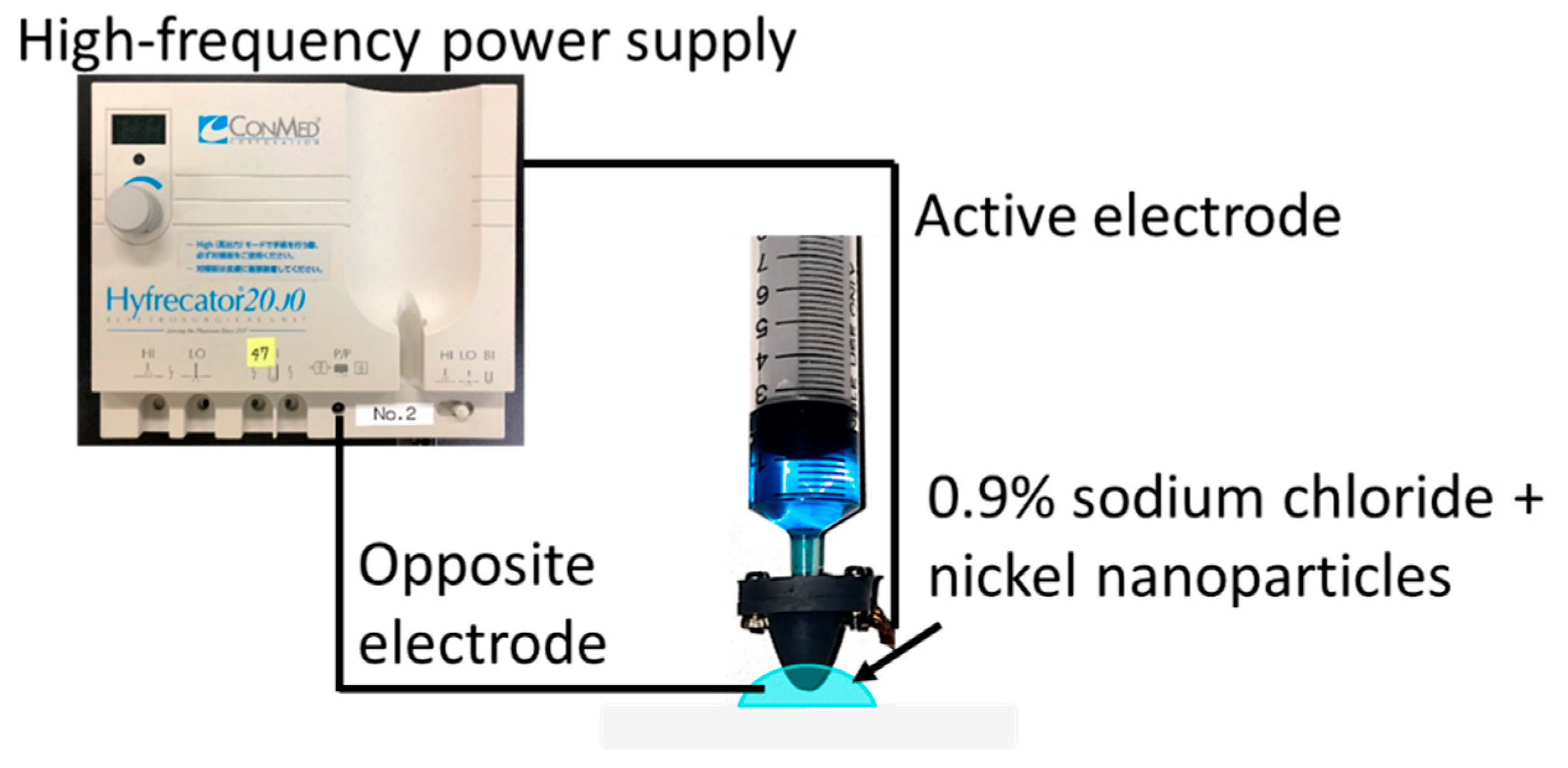 Micromachines 10 00389 g005