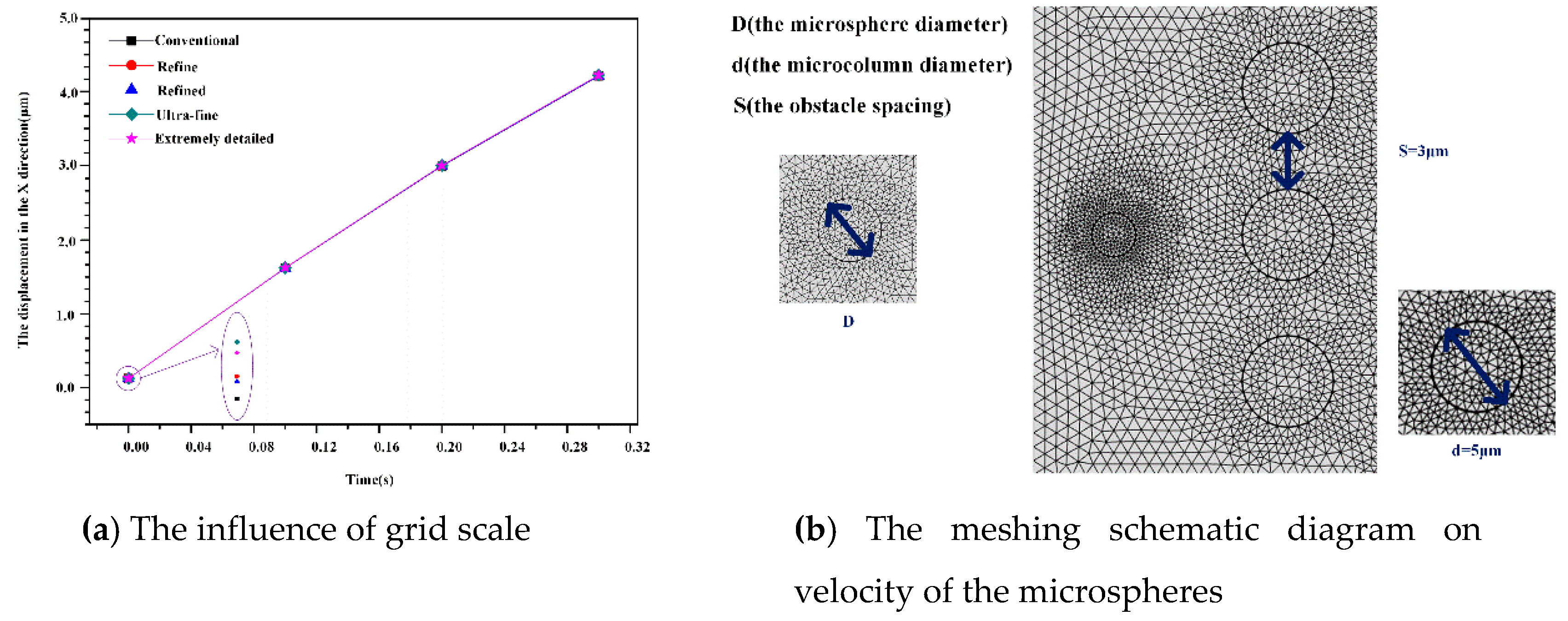 Micromachines 10 00393 g002