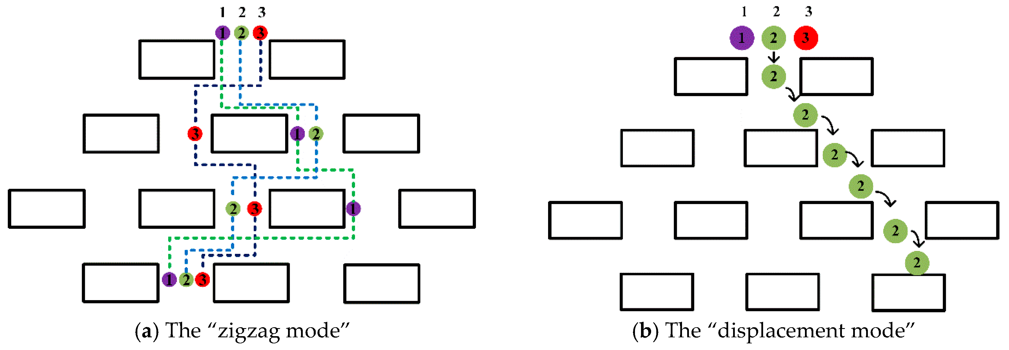 Micromachines 10 00393 g003