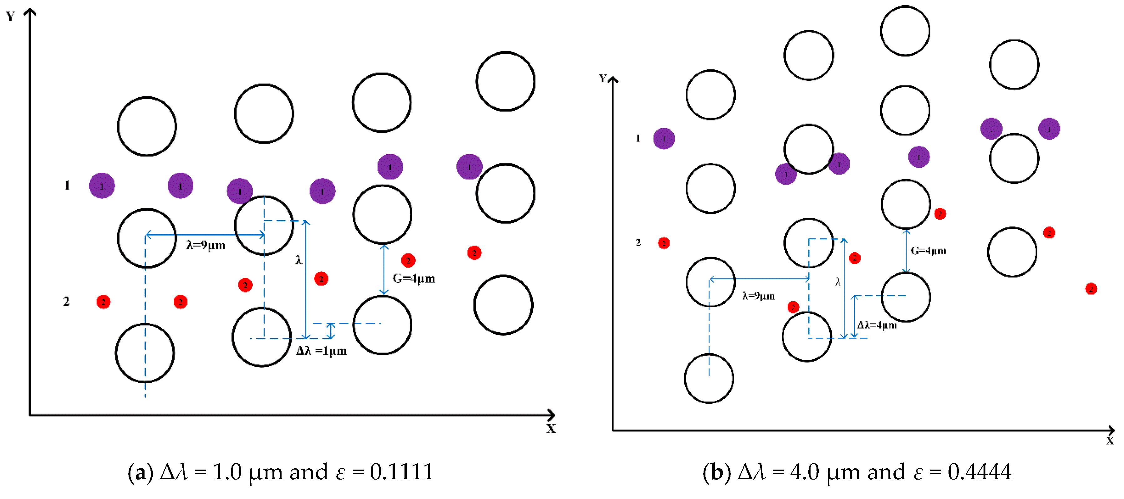 Micromachines 10 00393 g004