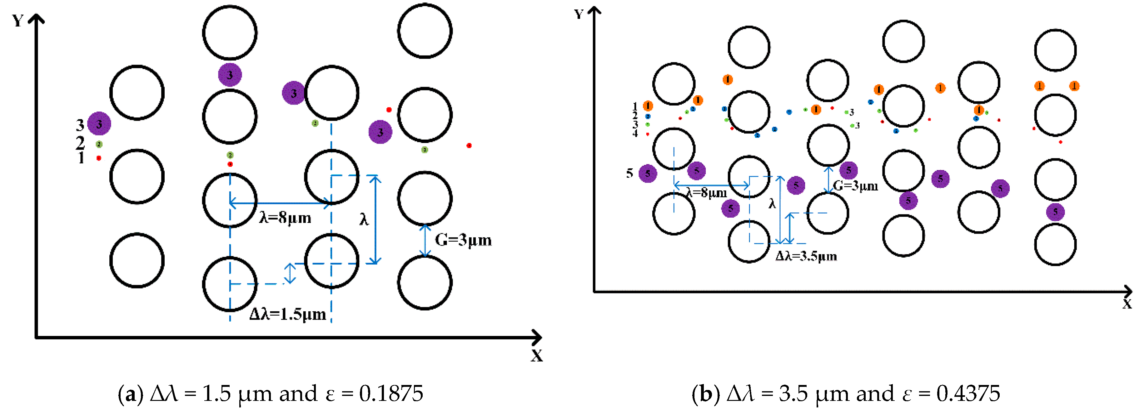 Micromachines 10 00393 g005