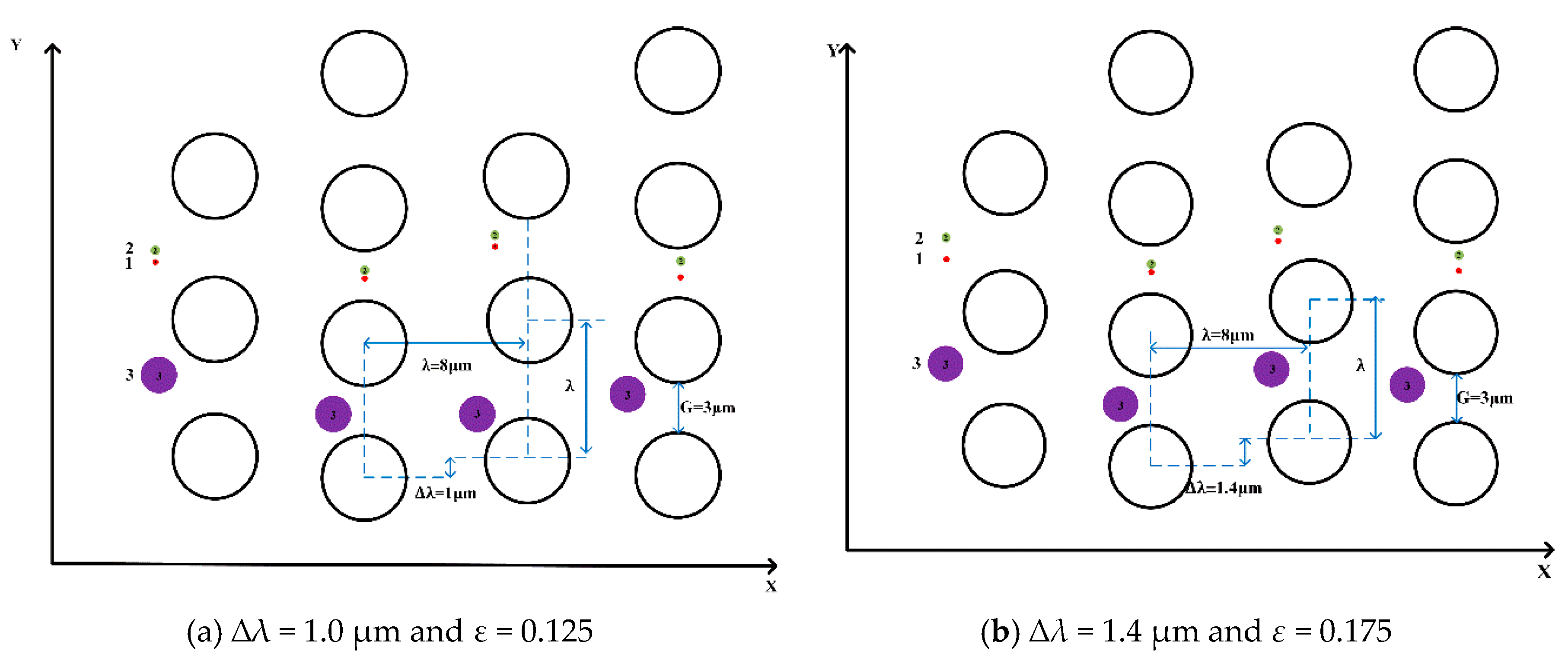 Micromachines 10 00393 g006