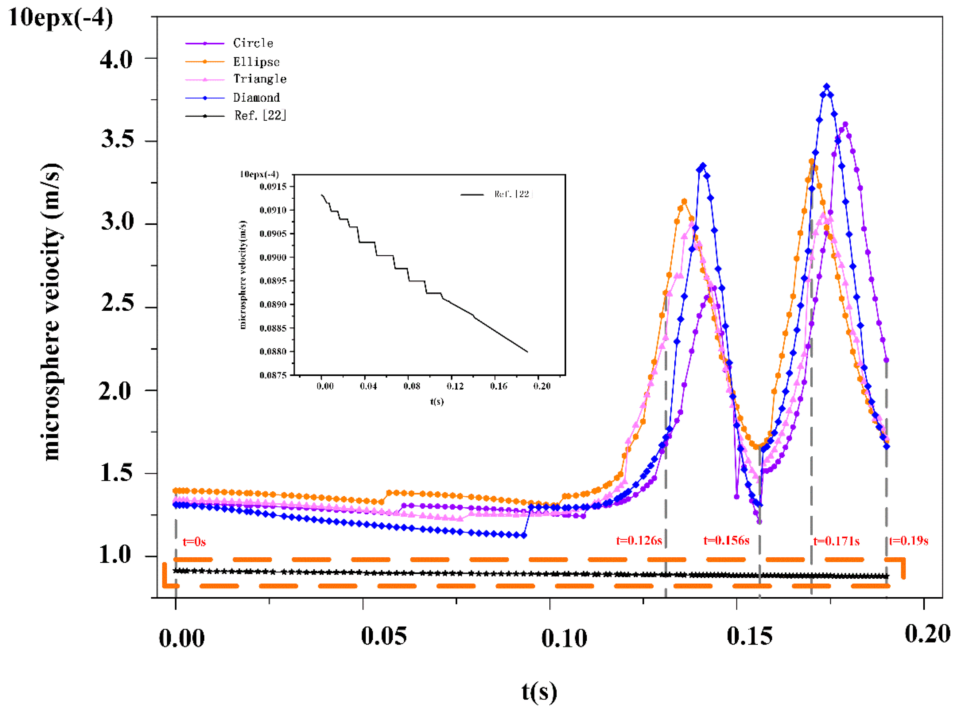 Micromachines 10 00393 g008
