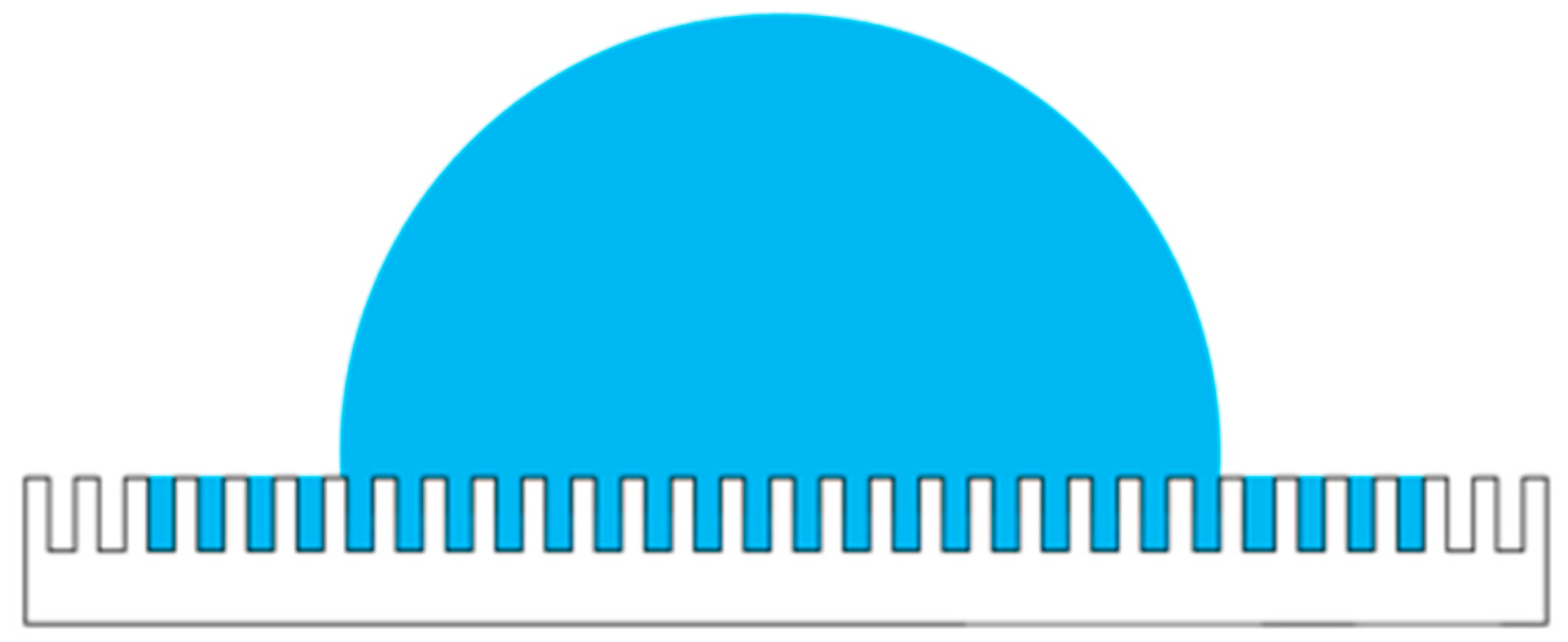 Micromachines 10 00394 g001 Micromachines 10 00394 g001