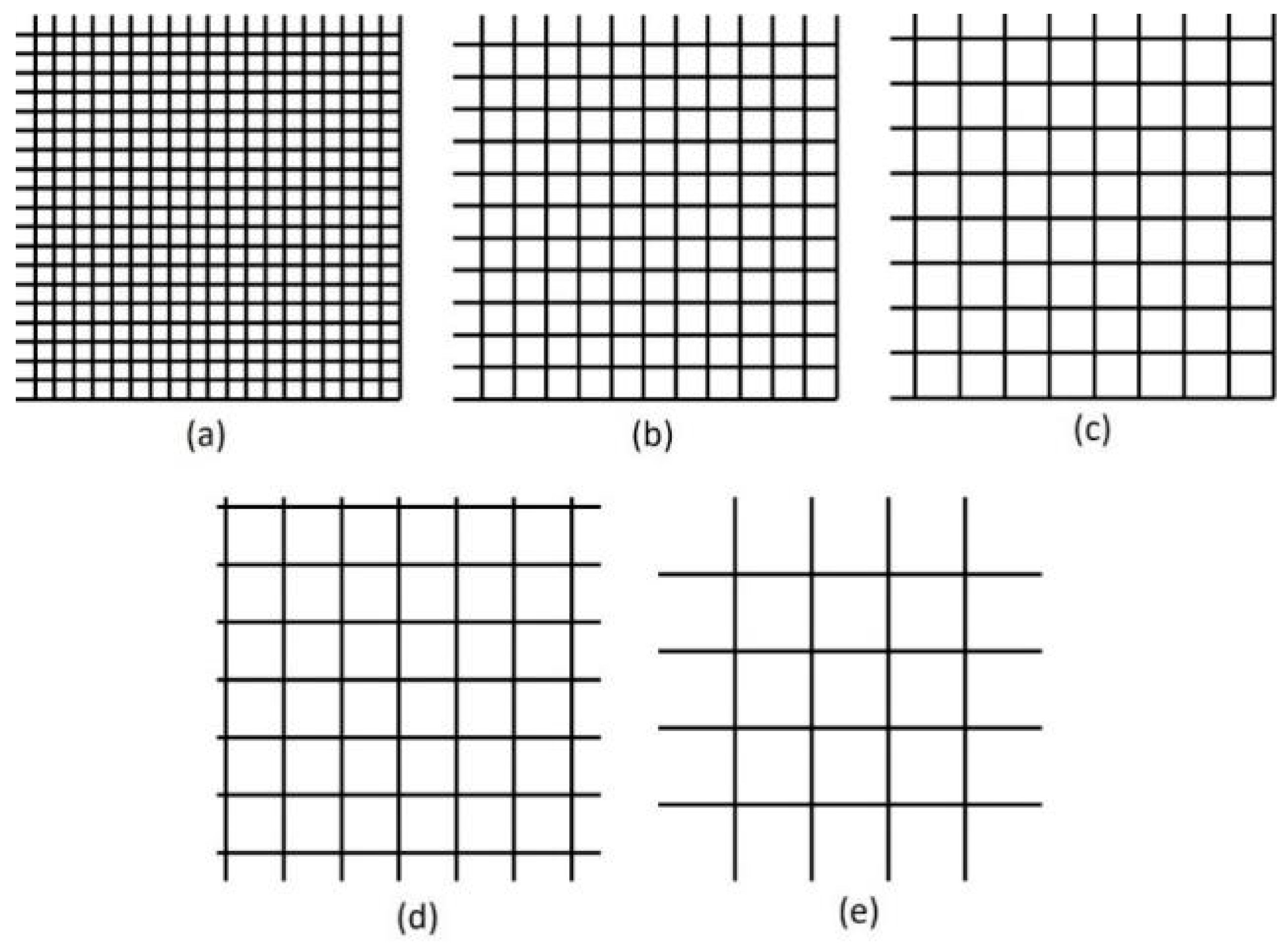 Micromachines 10 00394 g003 Micromachines 10 00394 g003