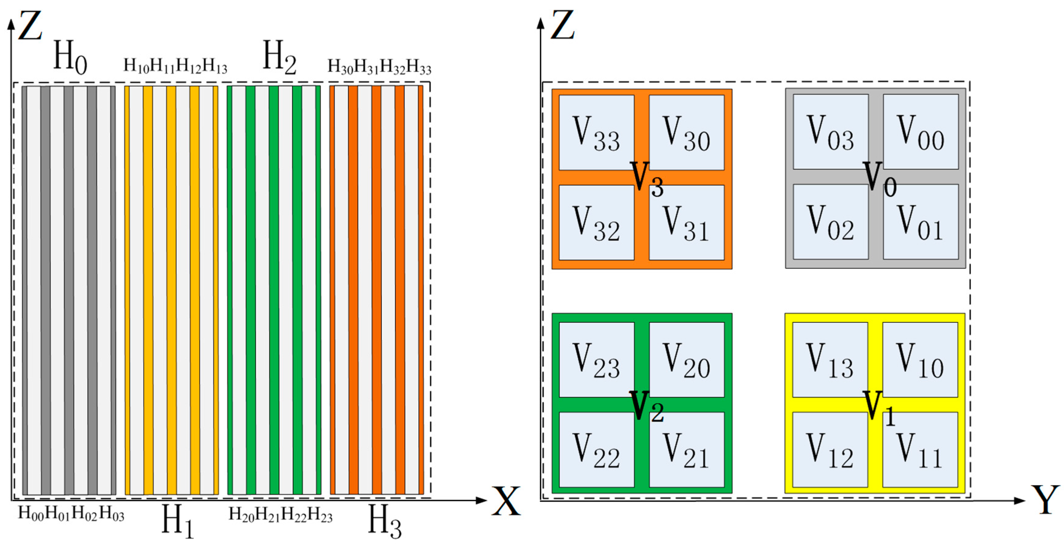 Micromachines 10 00398 g002