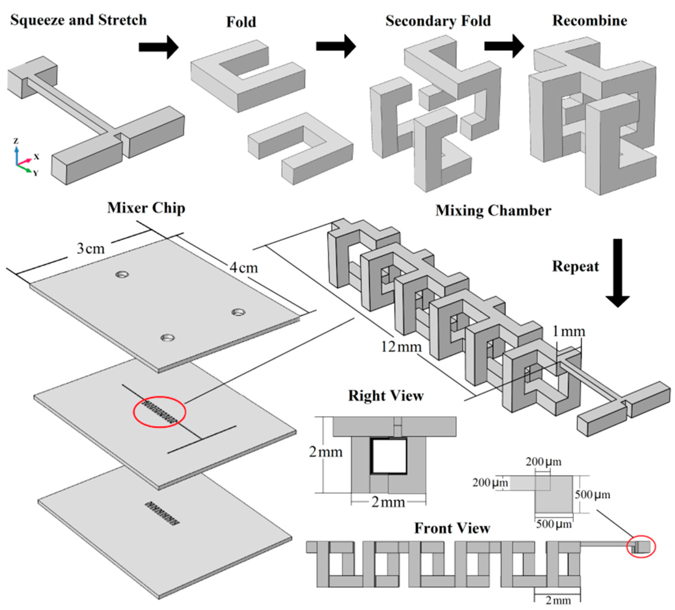 Micromachines 10 00398 g003