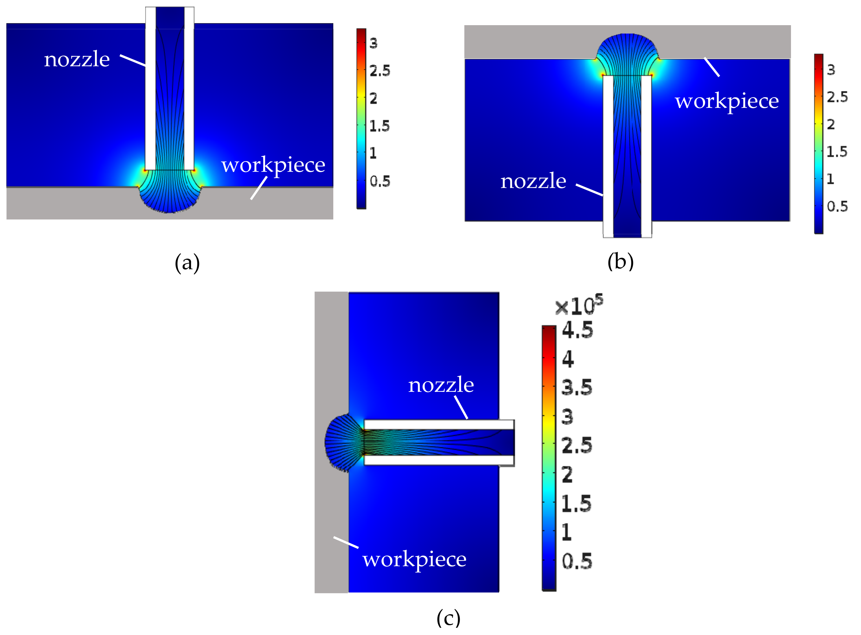 Micromachines 10 00404 g004
