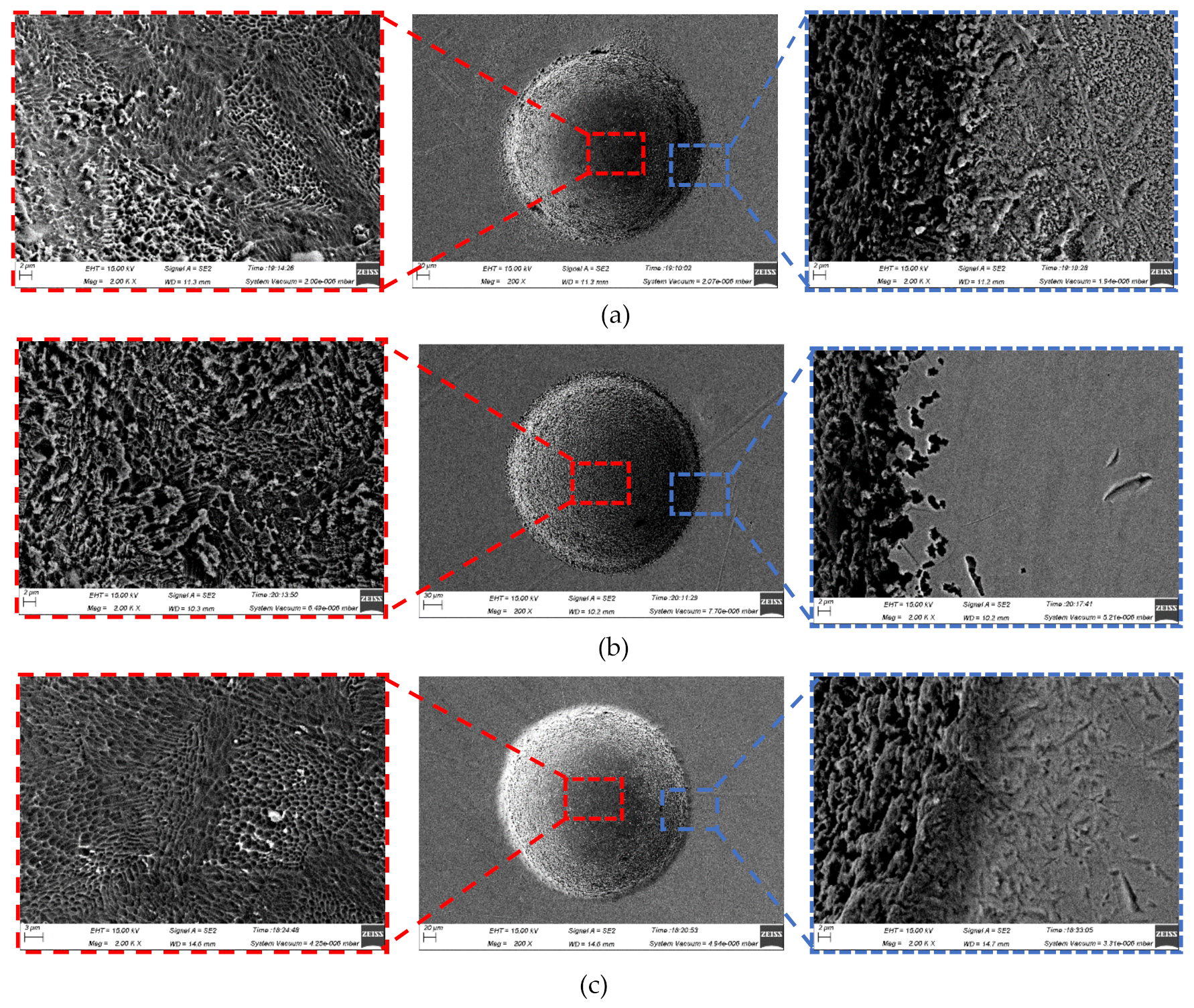 Micromachines 10 00404 g008