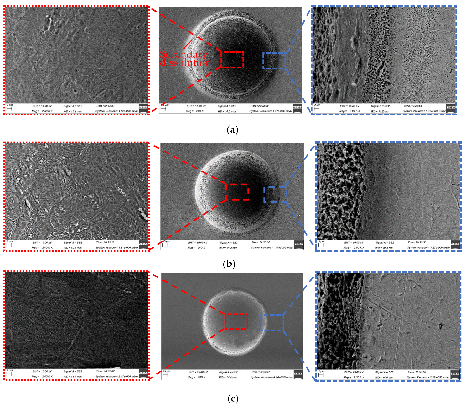 Micromachines 10 00404 g009