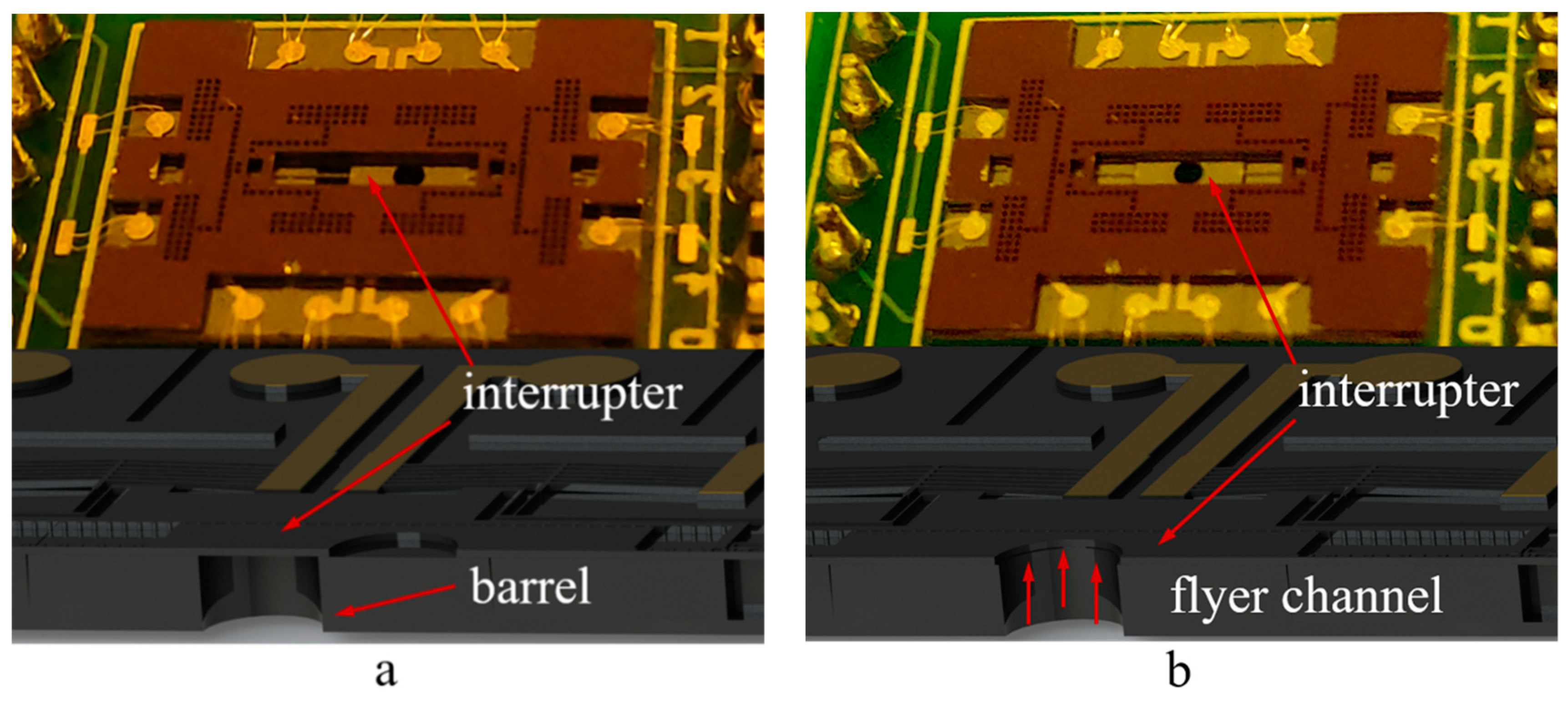 Micromachines 10 00407 g002 550