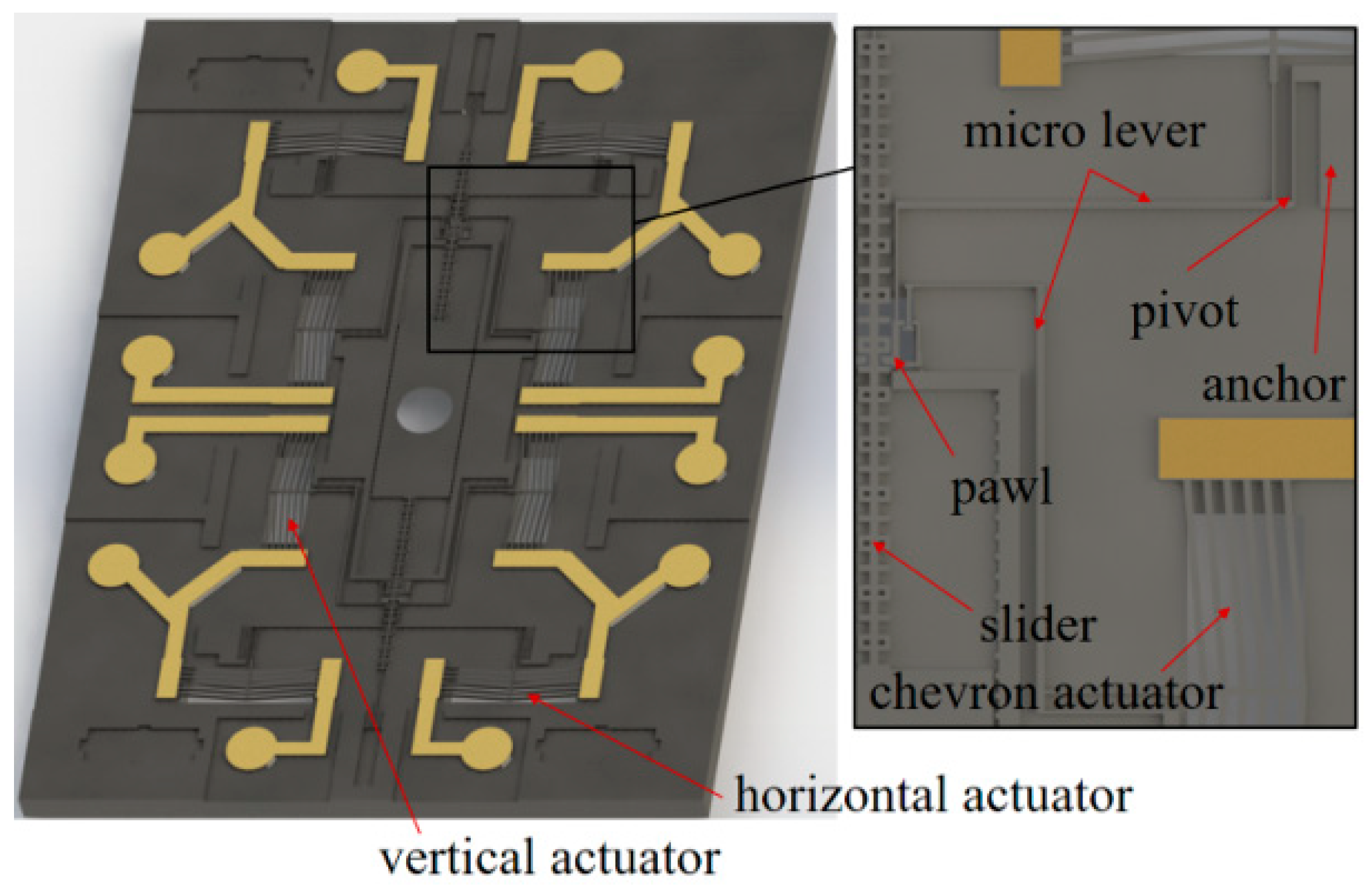 Micromachines 10 00407 g003 550