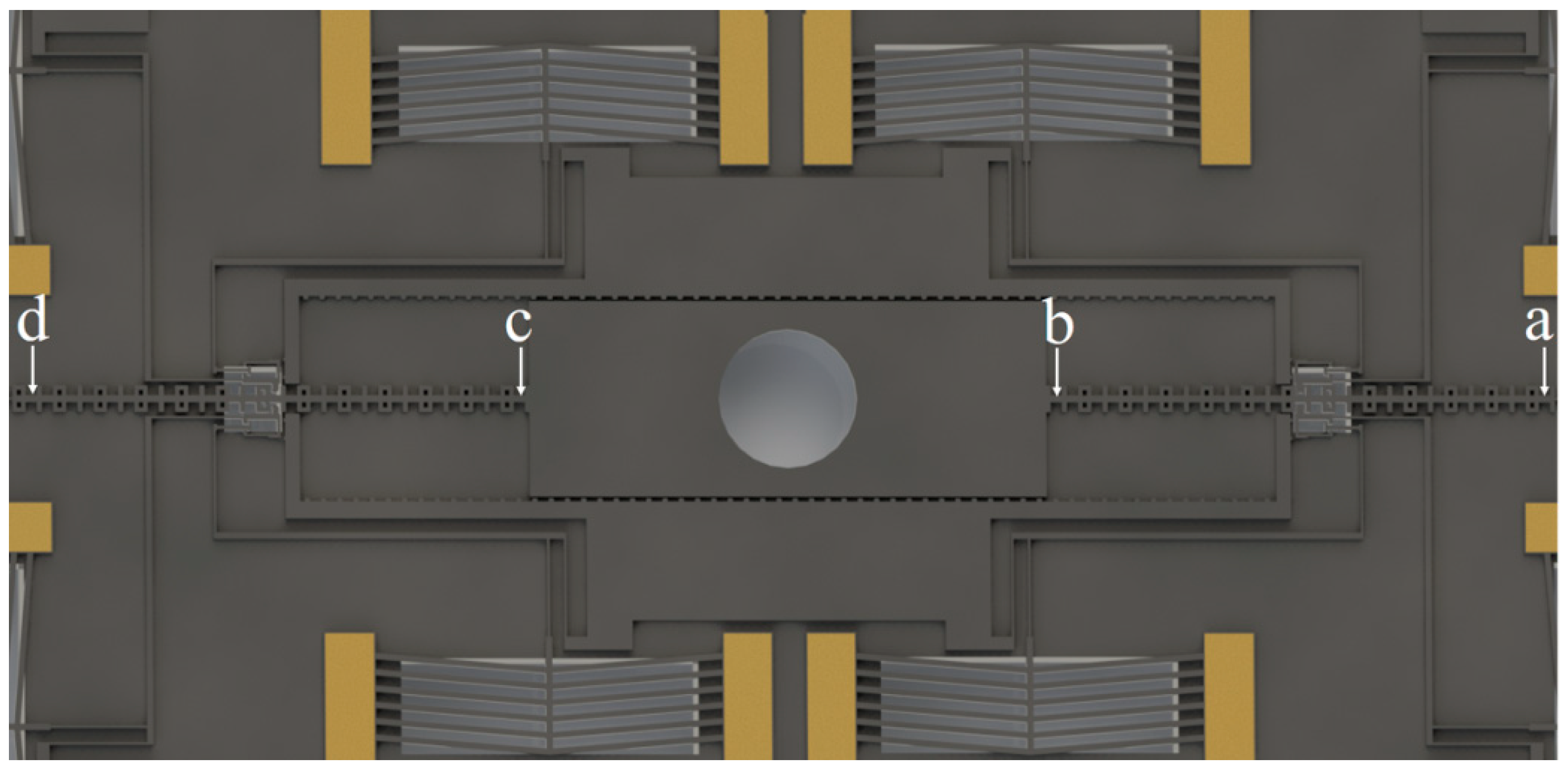 Micromachines 10 00407 g005 550