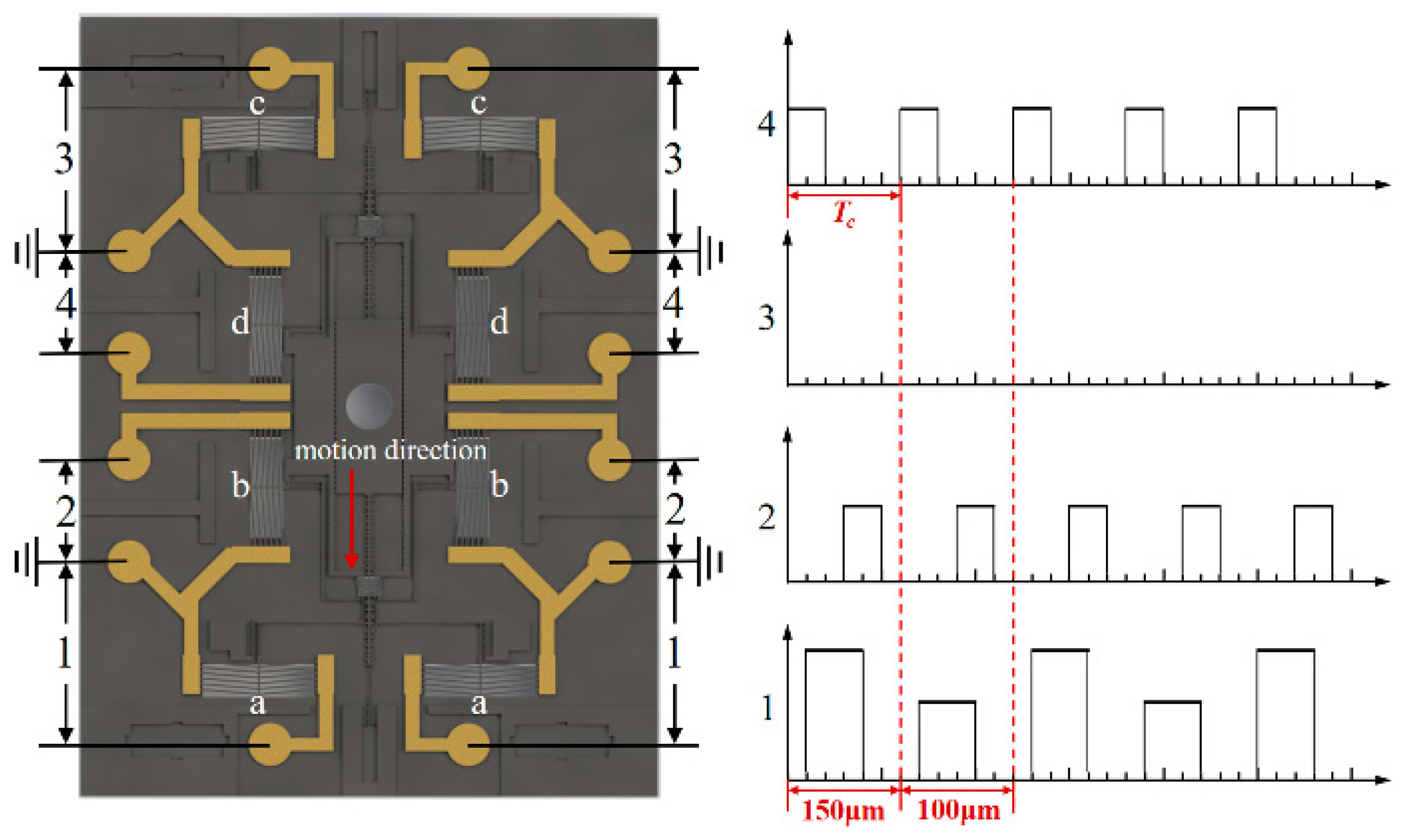 Micromachines 10 00407 g008 550