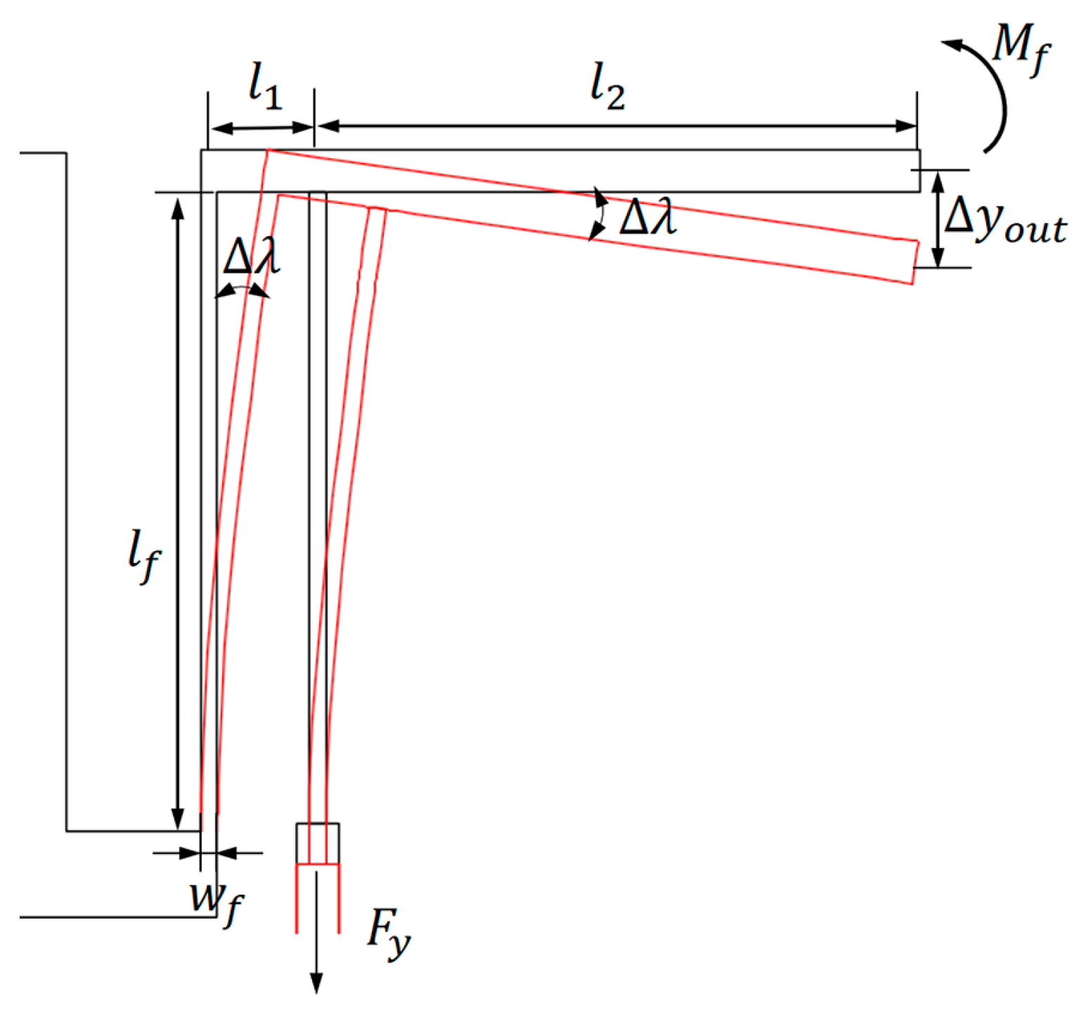 Micromachines 10 00407 g009 550