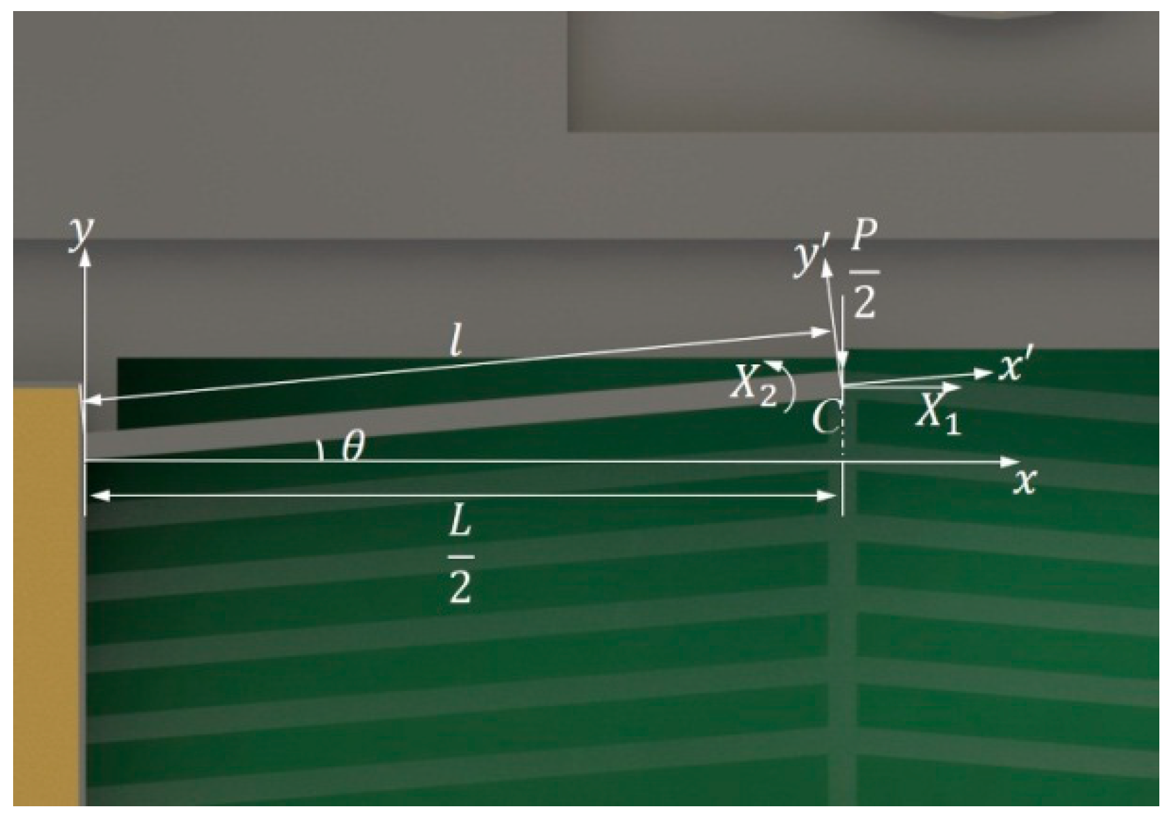 Micromachines 10 00407 g010 550