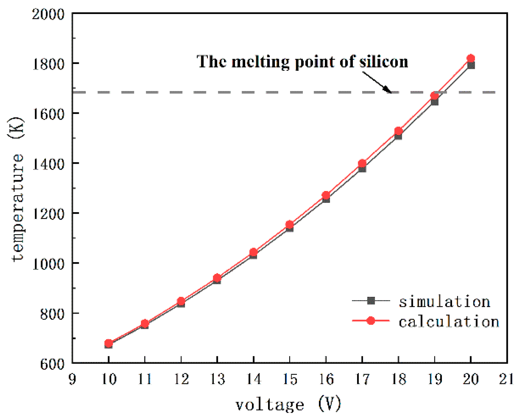 Micromachines 10 00407 g011 550