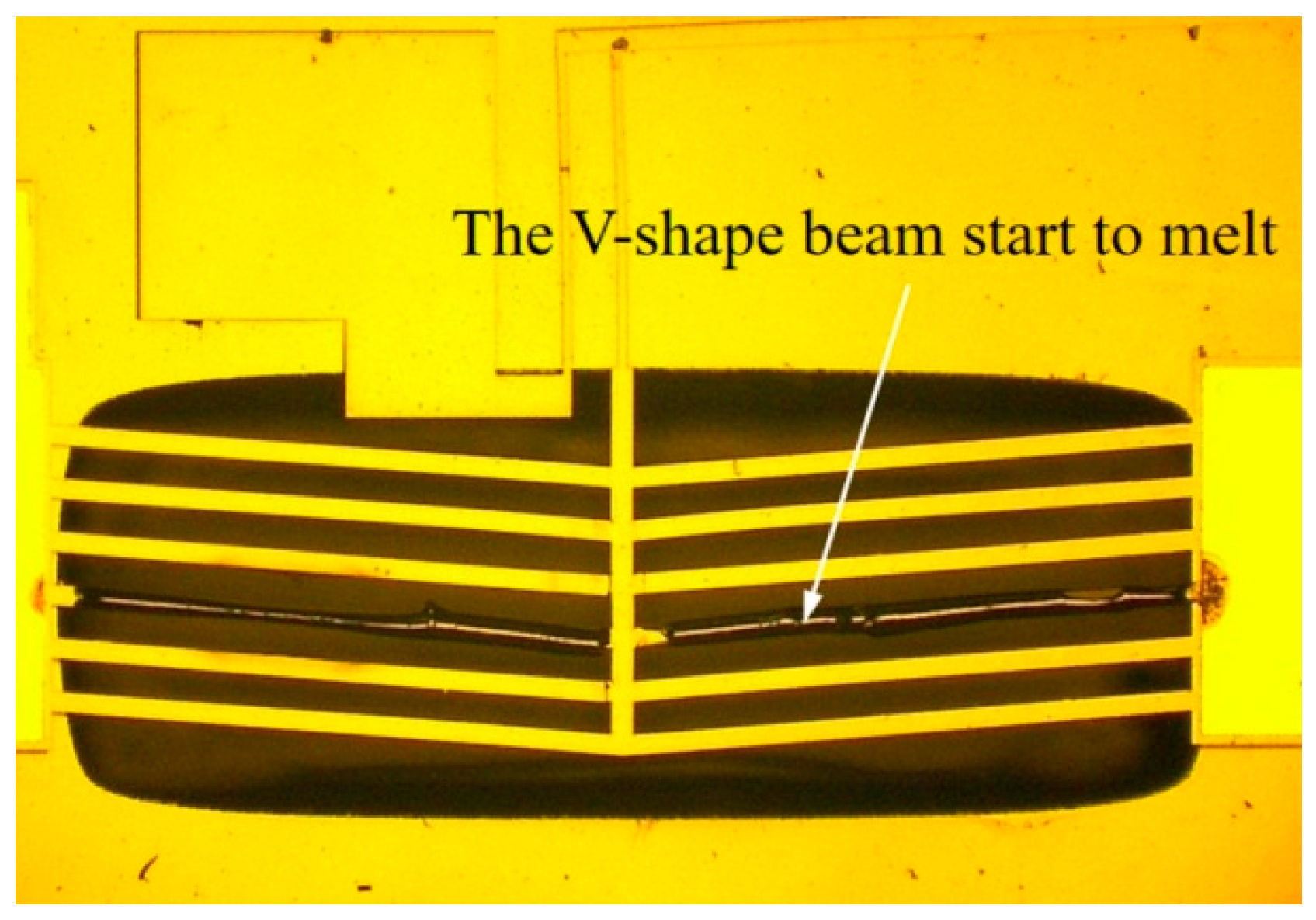 Micromachines 10 00407 g012 550