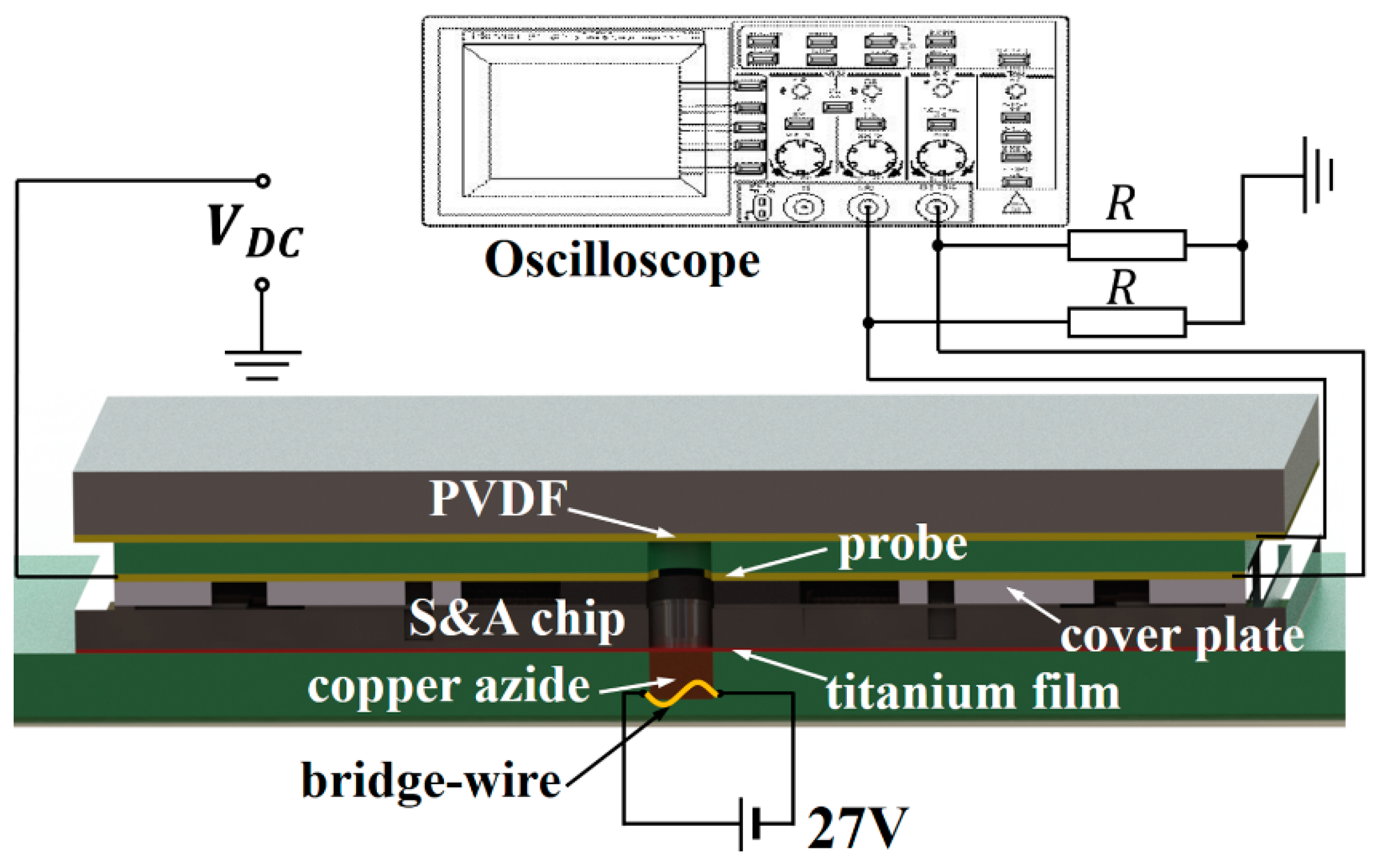 Micromachines 10 00407 g017 550