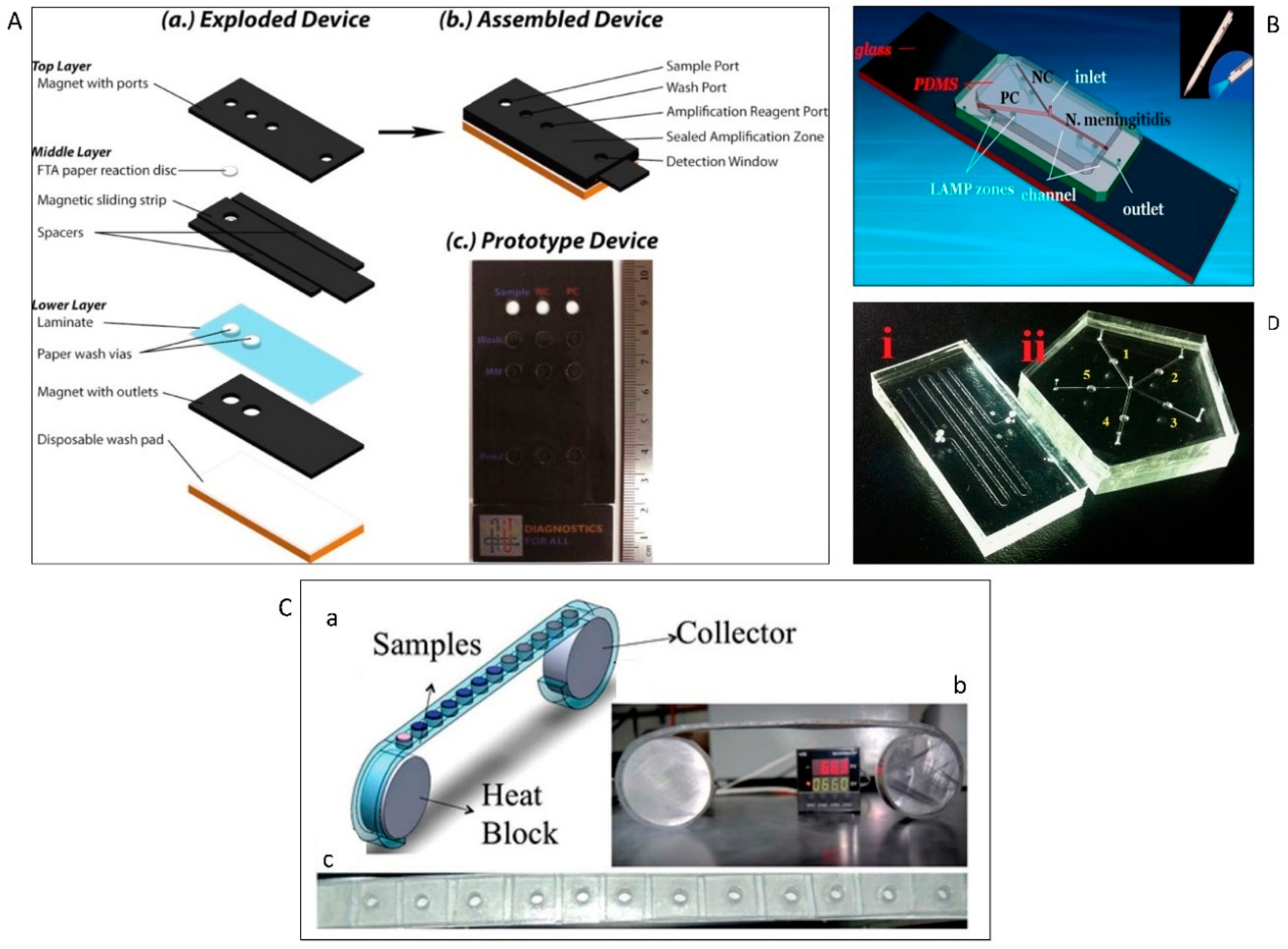 Micromachines 10 00408 g004 Micromachines 10 00408 g004