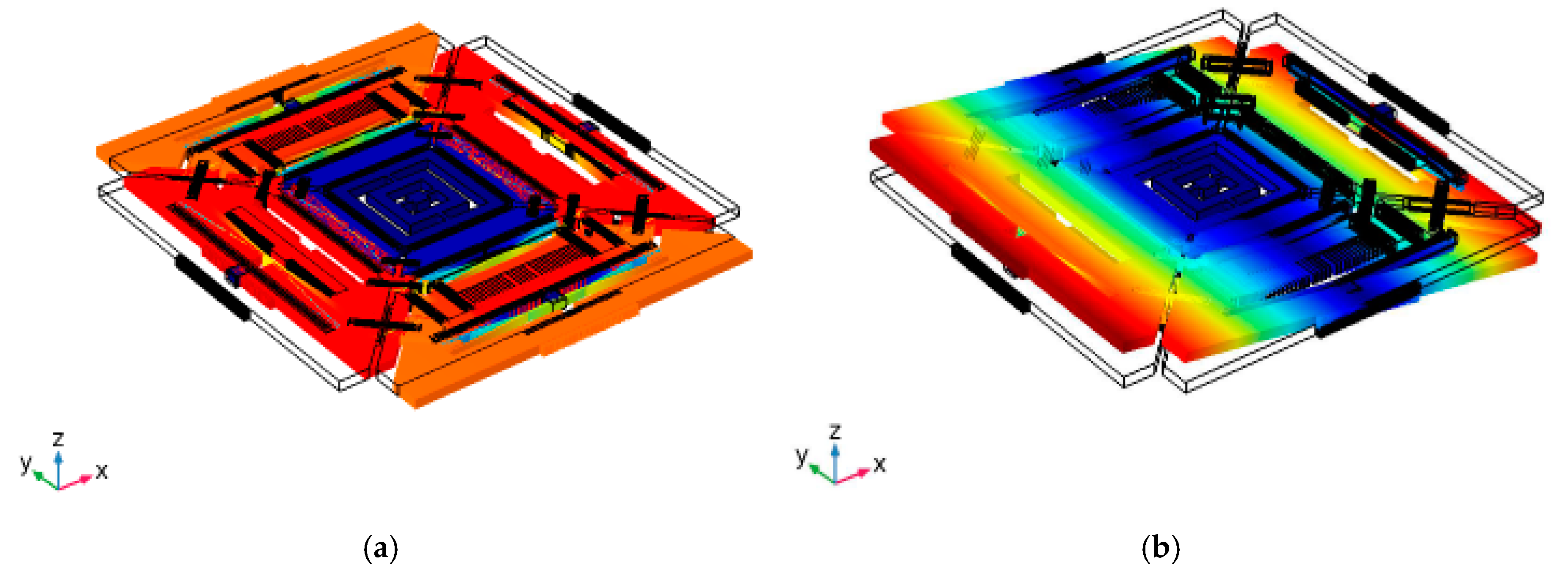 Micromachines 10 00410 g002a 550