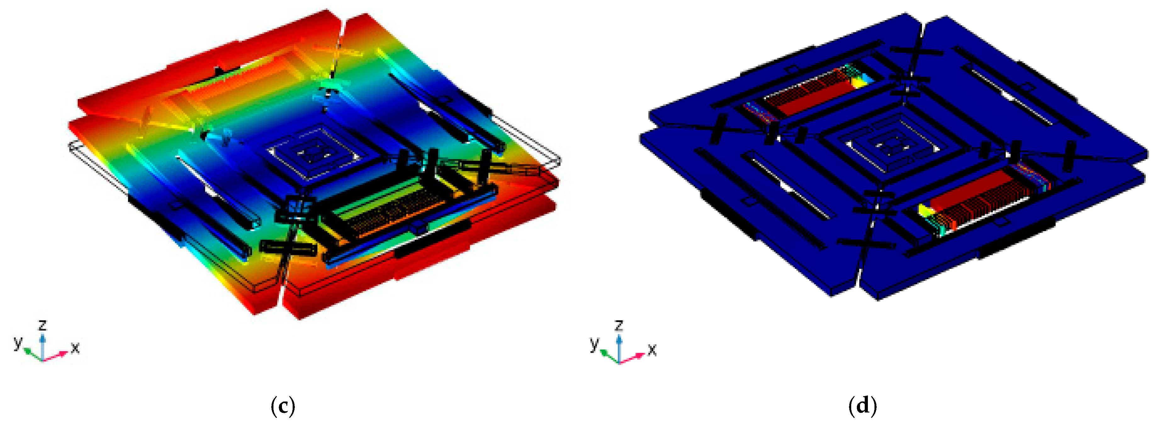 Micromachines 10 00410 g002b 550