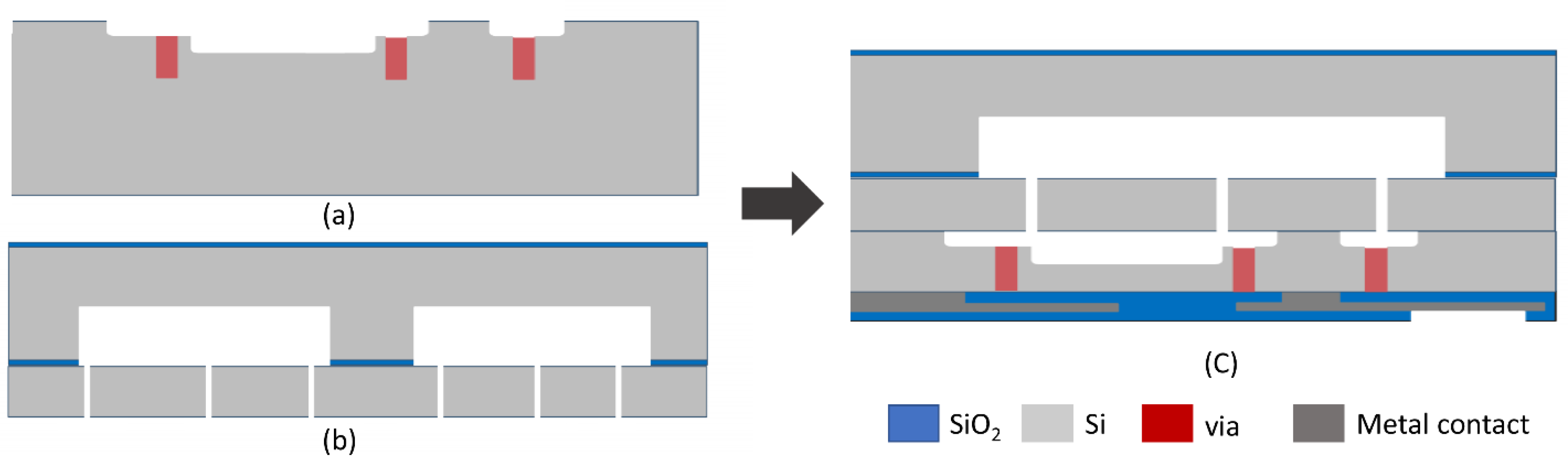 Micromachines 10 00410 g003 550