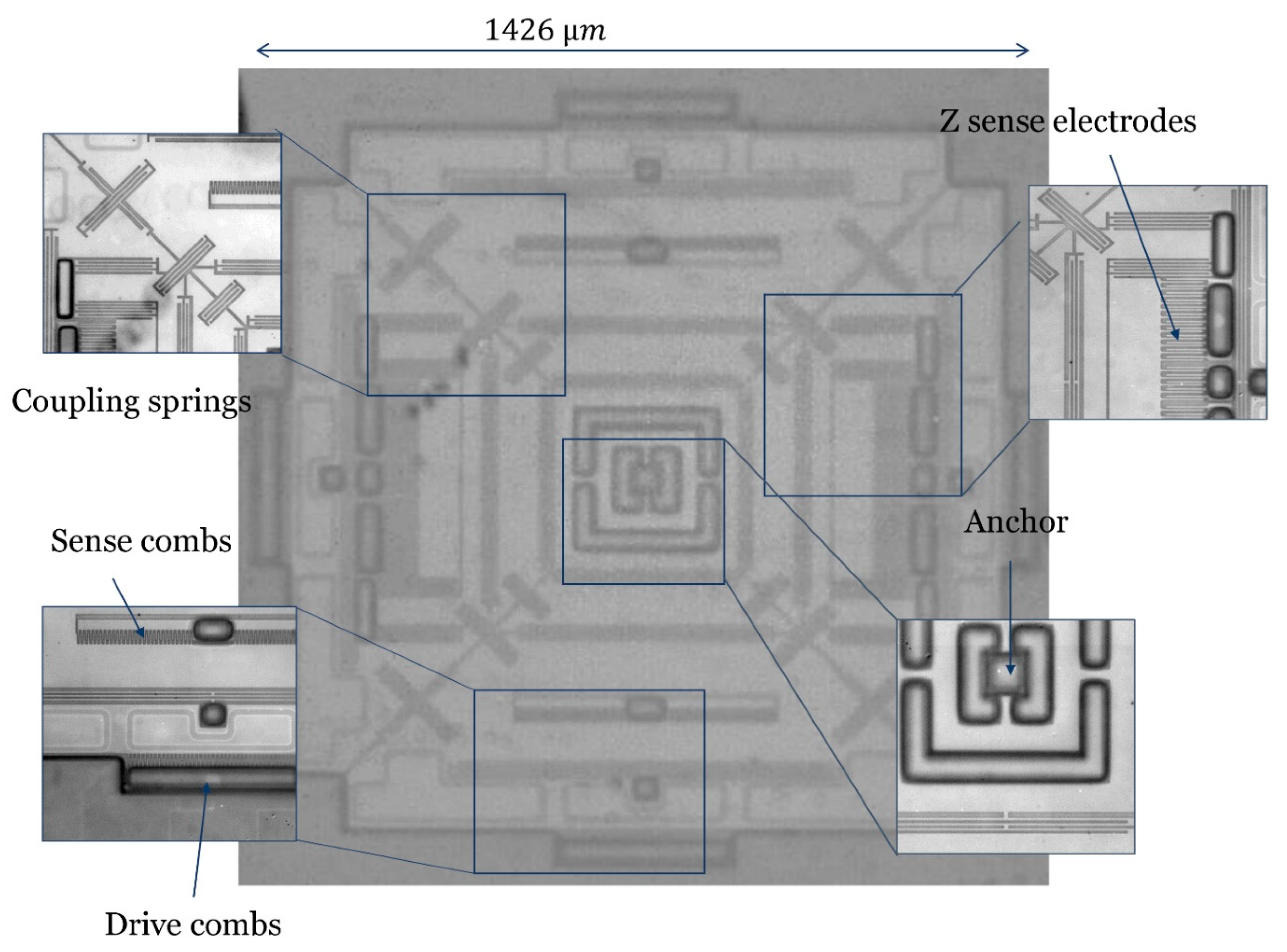 Micromachines 10 00410 g004 550