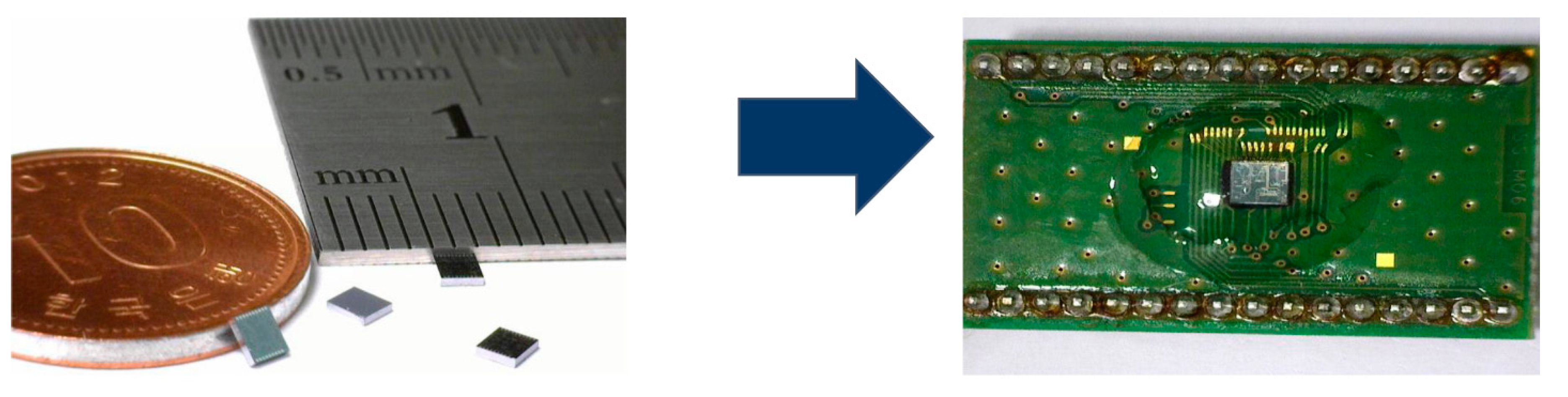 Micromachines 10 00410 g005 550