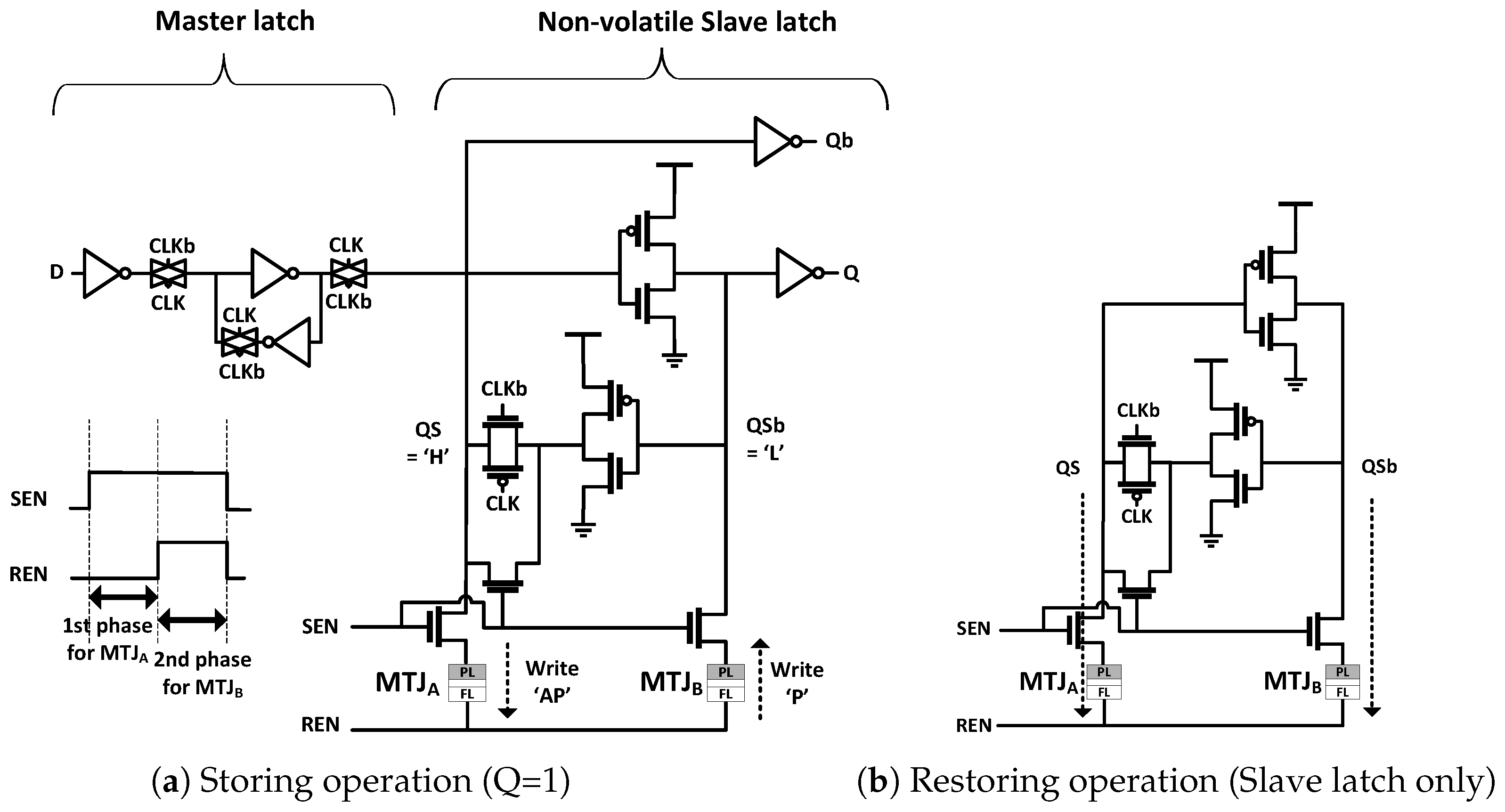 Micromachines 10 00411 g001