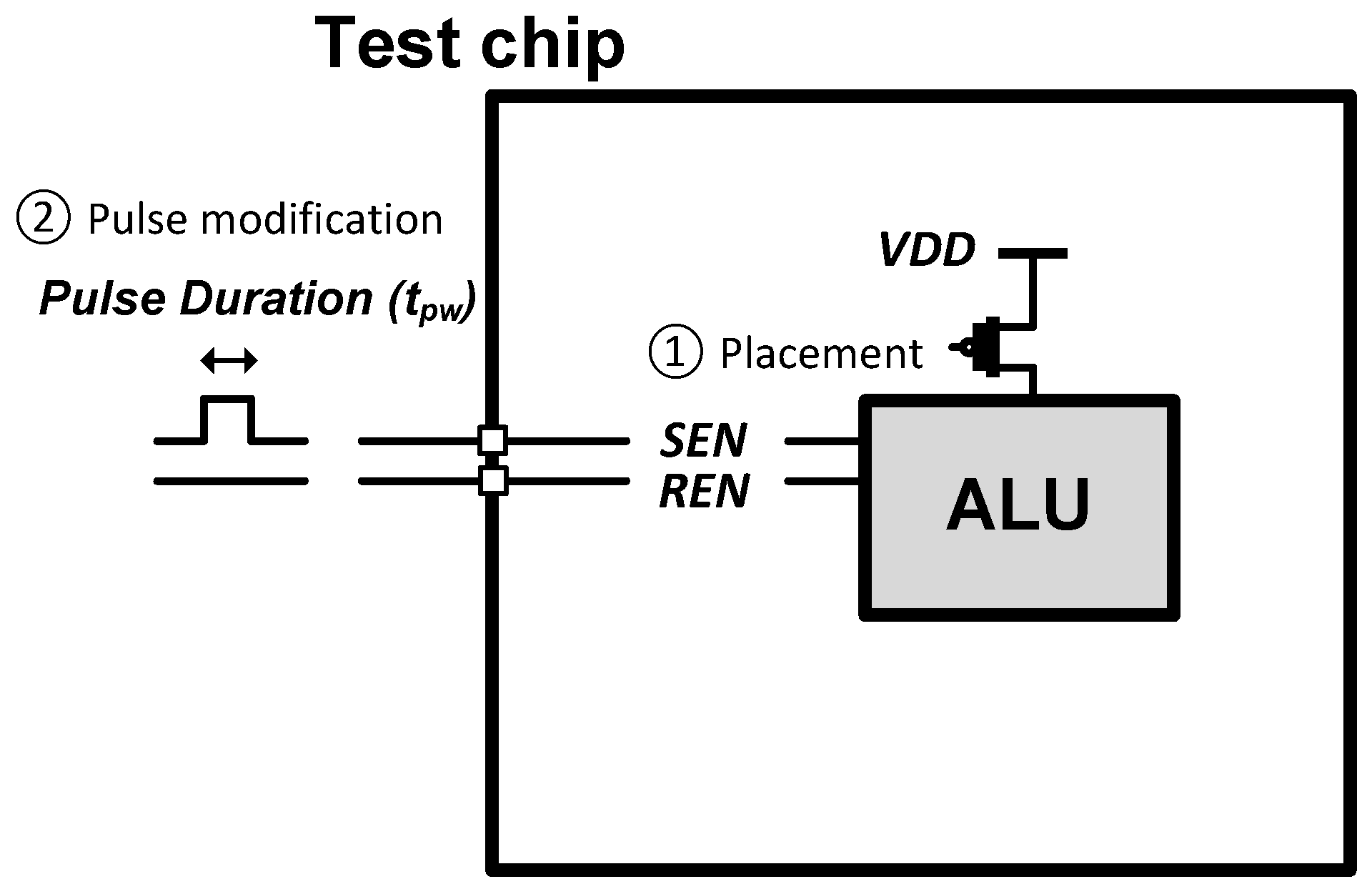 Micromachines 10 00411 g004