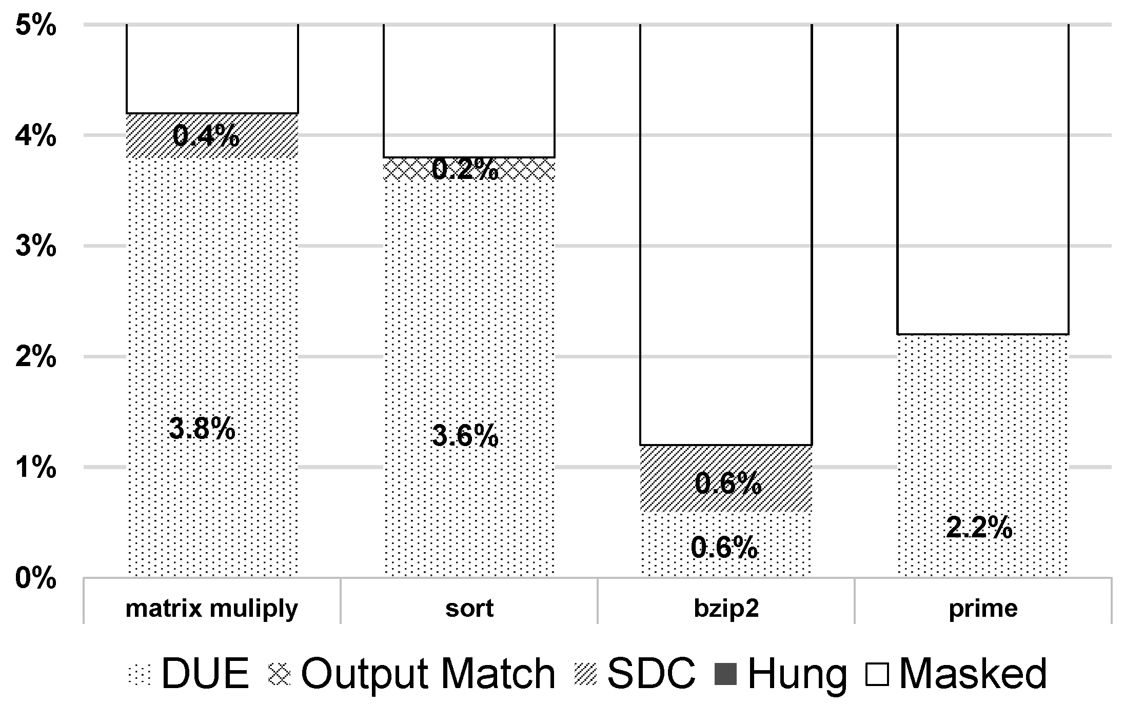 Micromachines 10 00411 g005