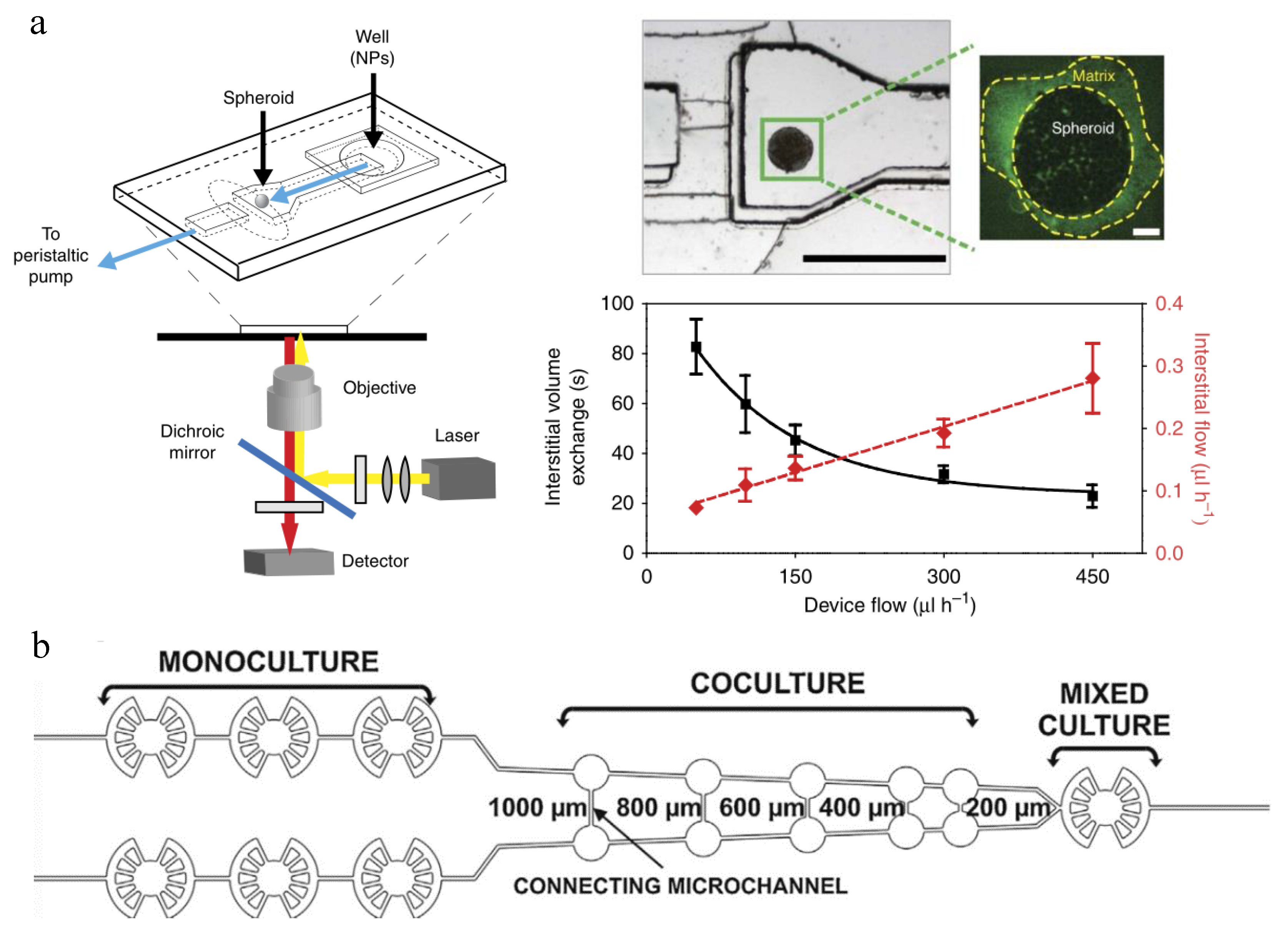 Micromachines 10 00414 g004