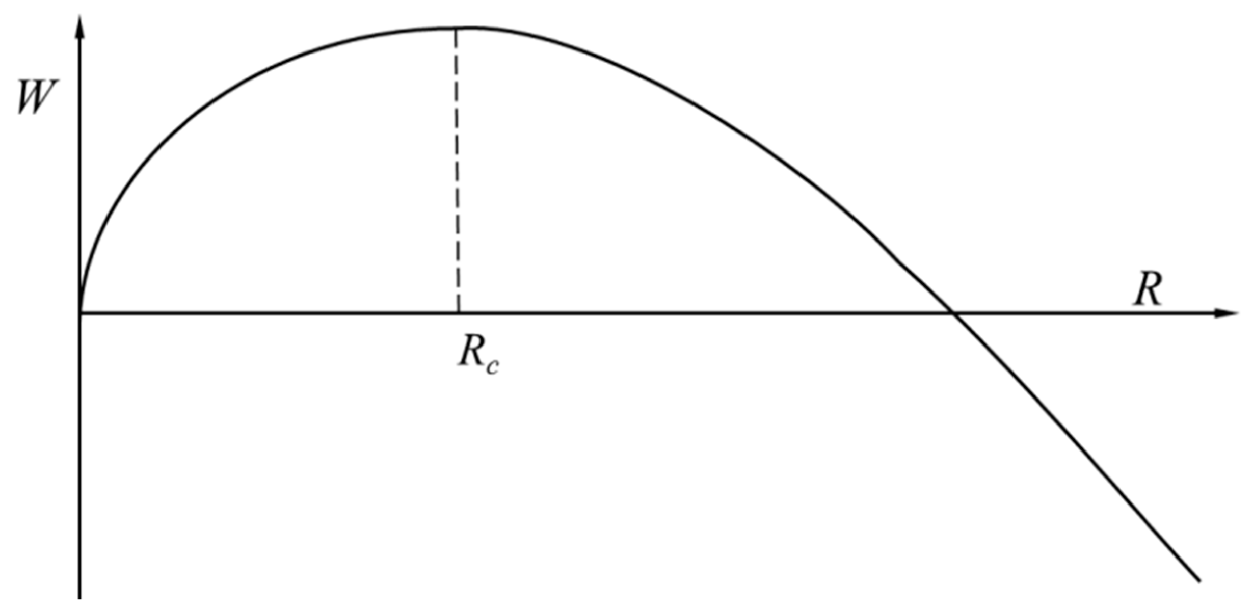 Micromachines 10 00415 g007