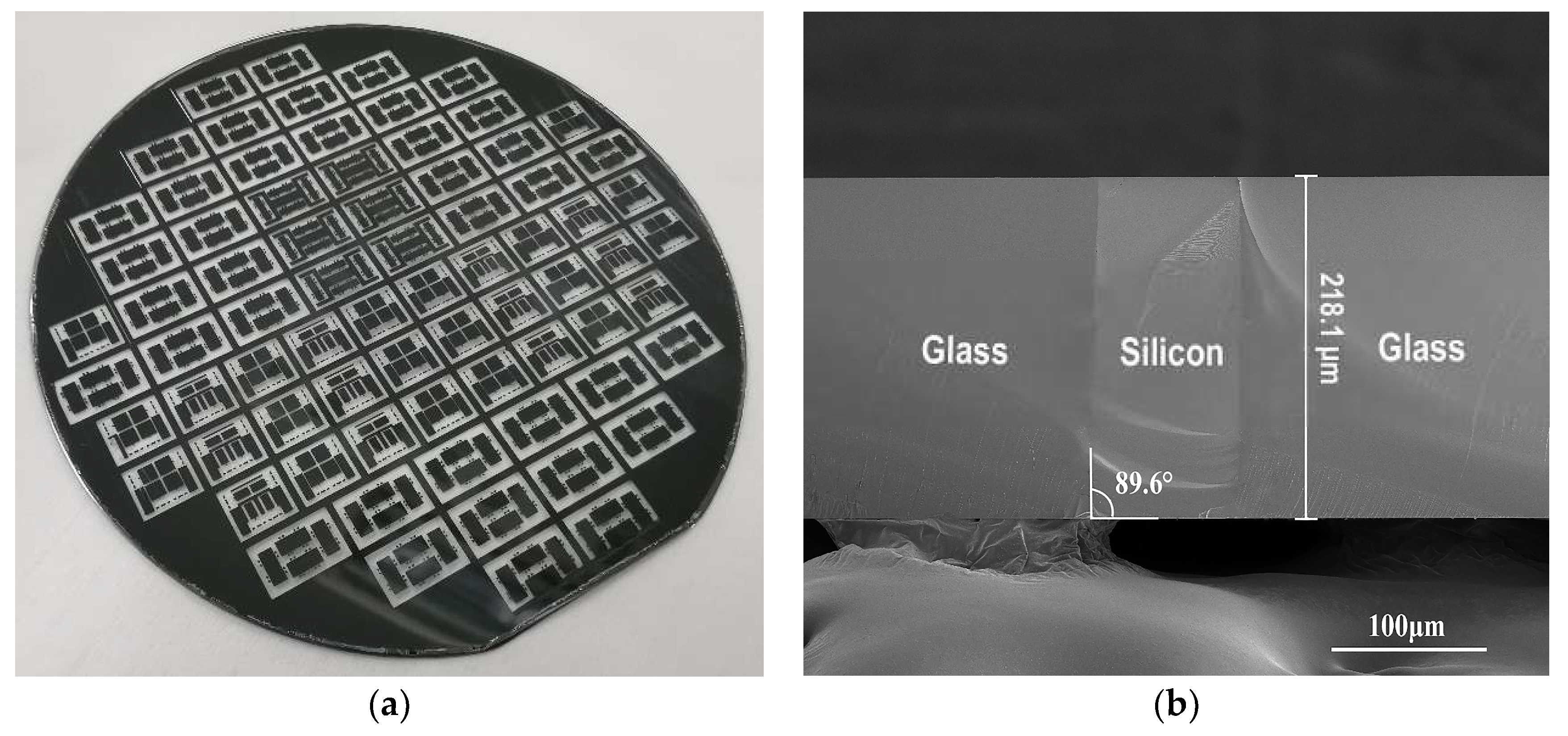 Micromachines 10 00420 g002 550