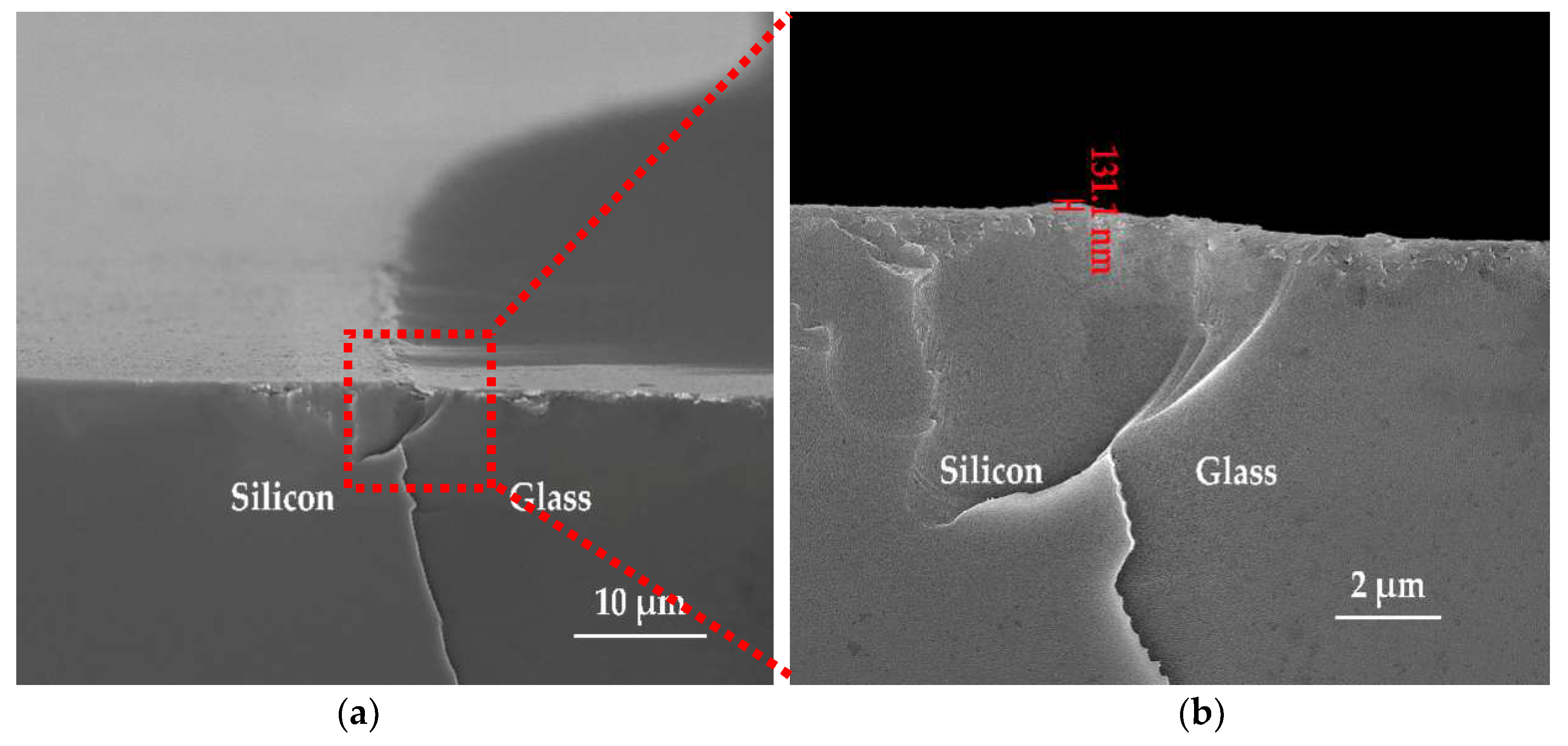 Micromachines 10 00420 g009 550
