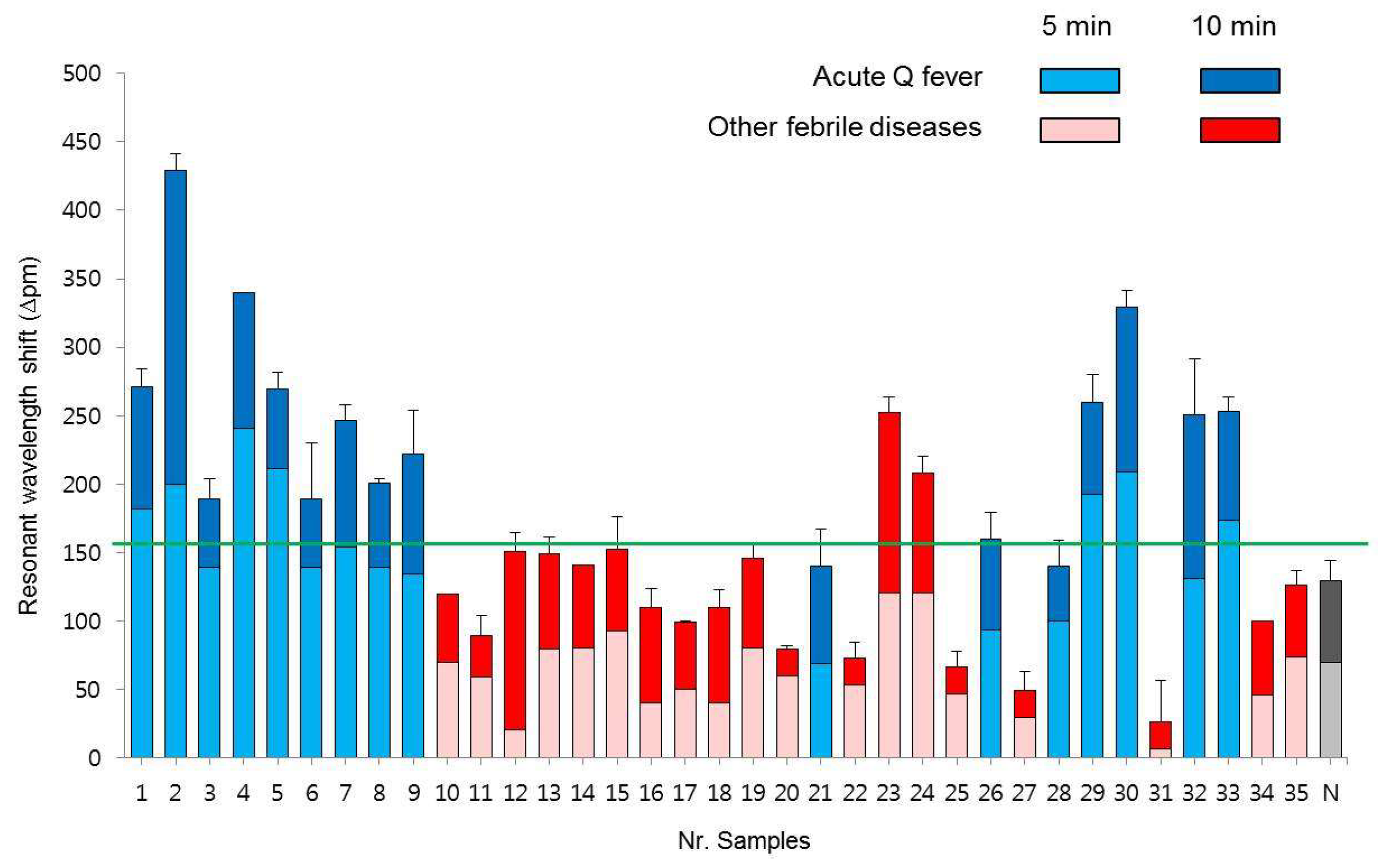 Micromachines 10 00427 g004 Micromachines 10 00427 g004