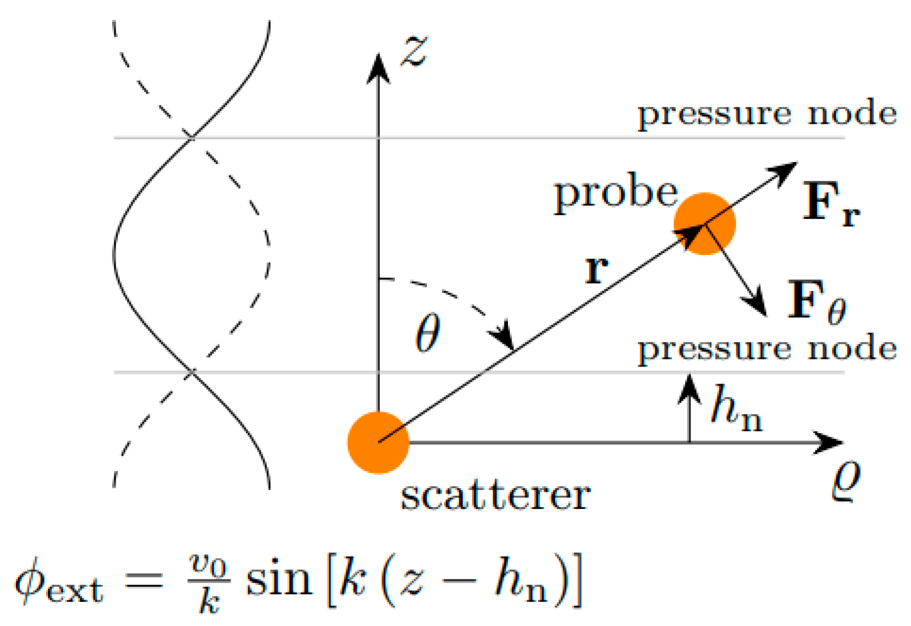 Micromachines 10 00431 g001 Micromachines 10 00431 g001