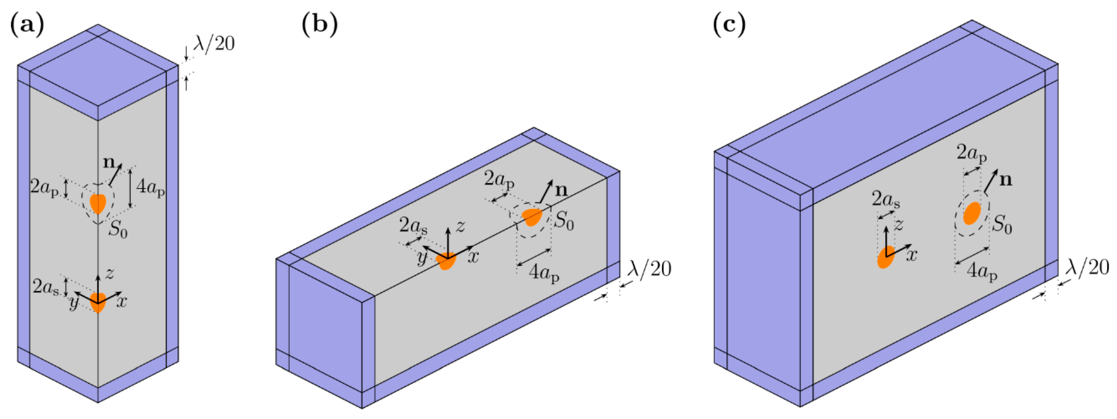 Micromachines 10 00431 g003 Micromachines 10 00431 g003