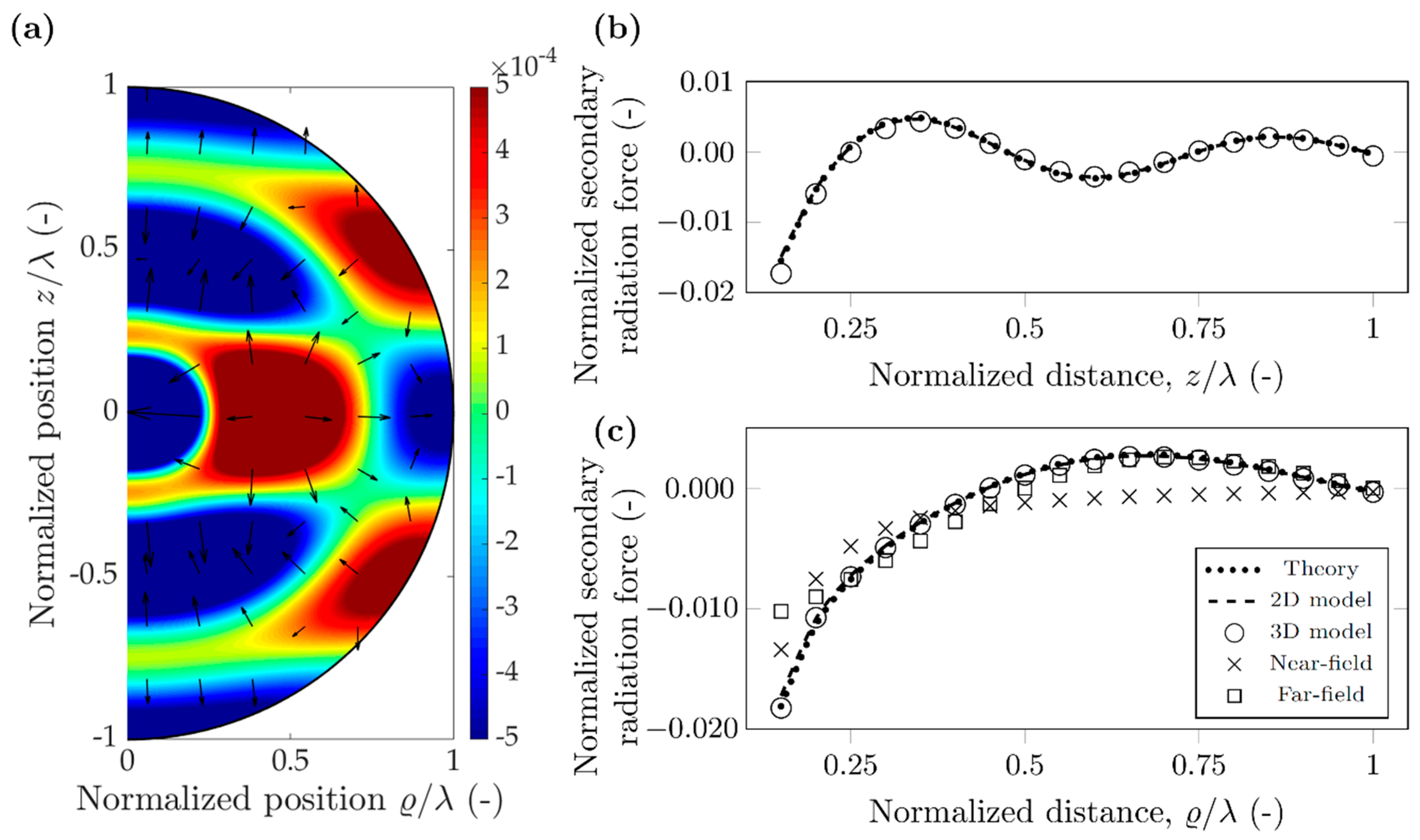 Micromachines 10 00431 g007 Micromachines 10 00431 g007