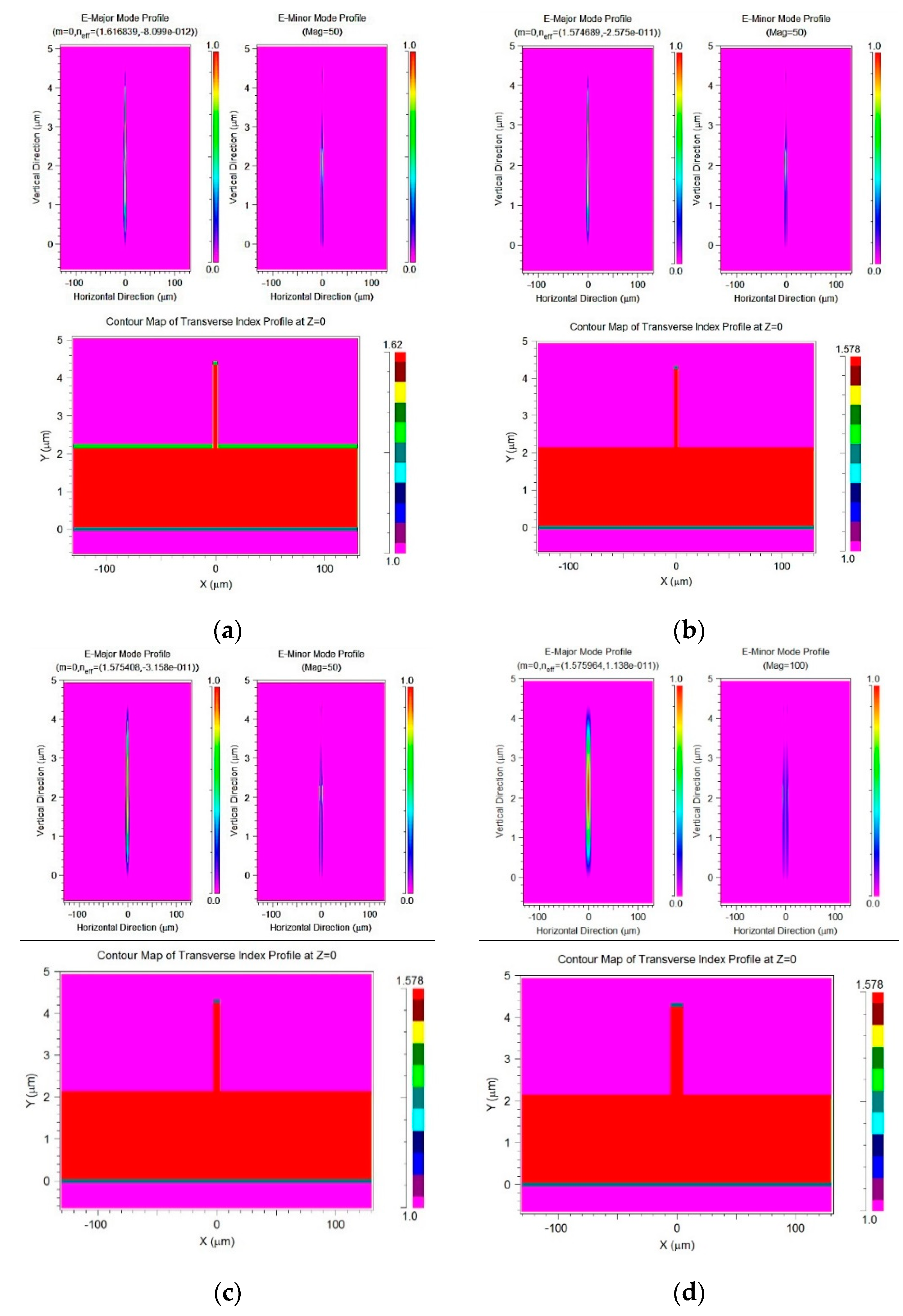 Micromachines 10 00432 g011 550