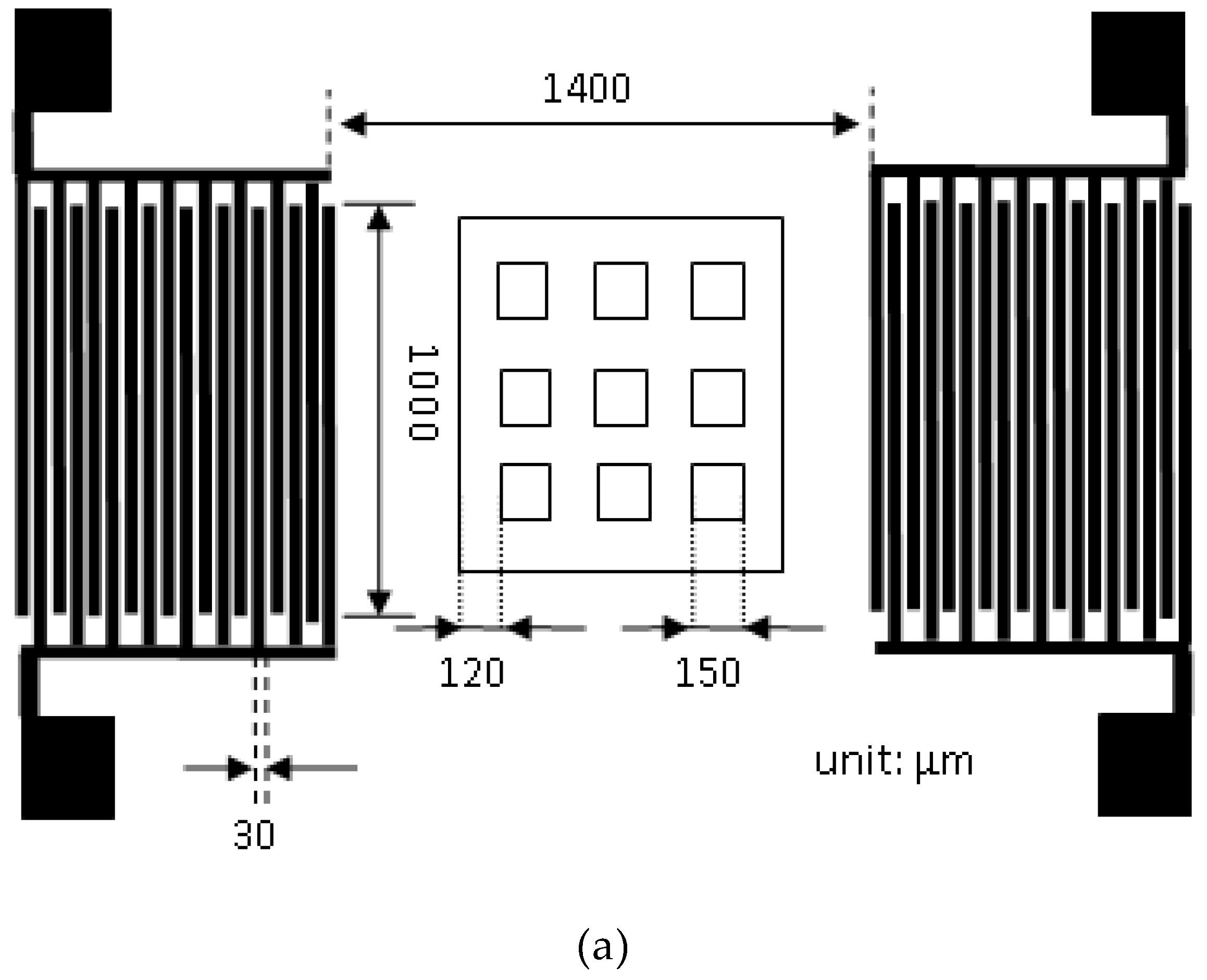 Micromachines 10 00434 g001a 550