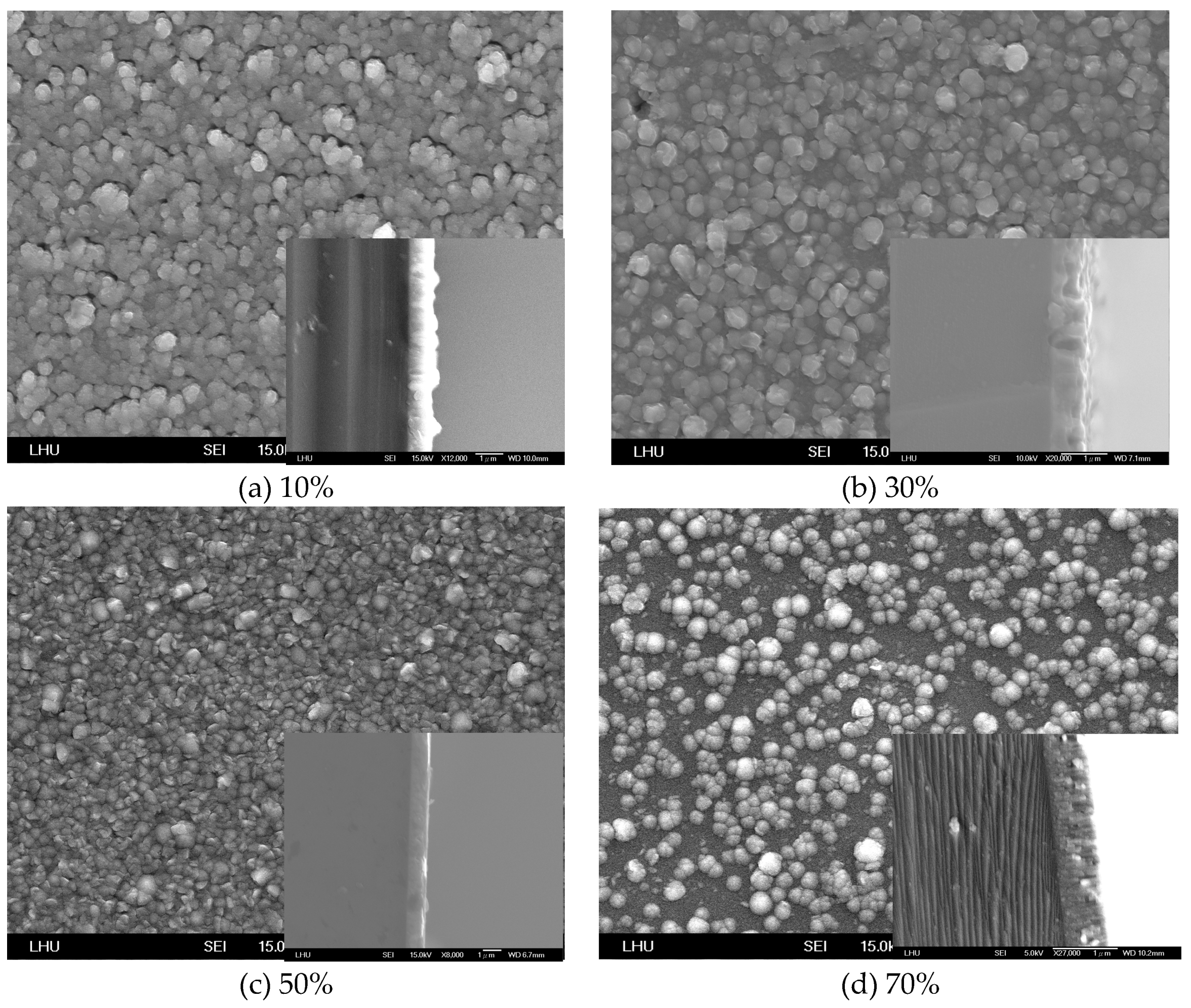 Micromachines 10 00434 g004 550