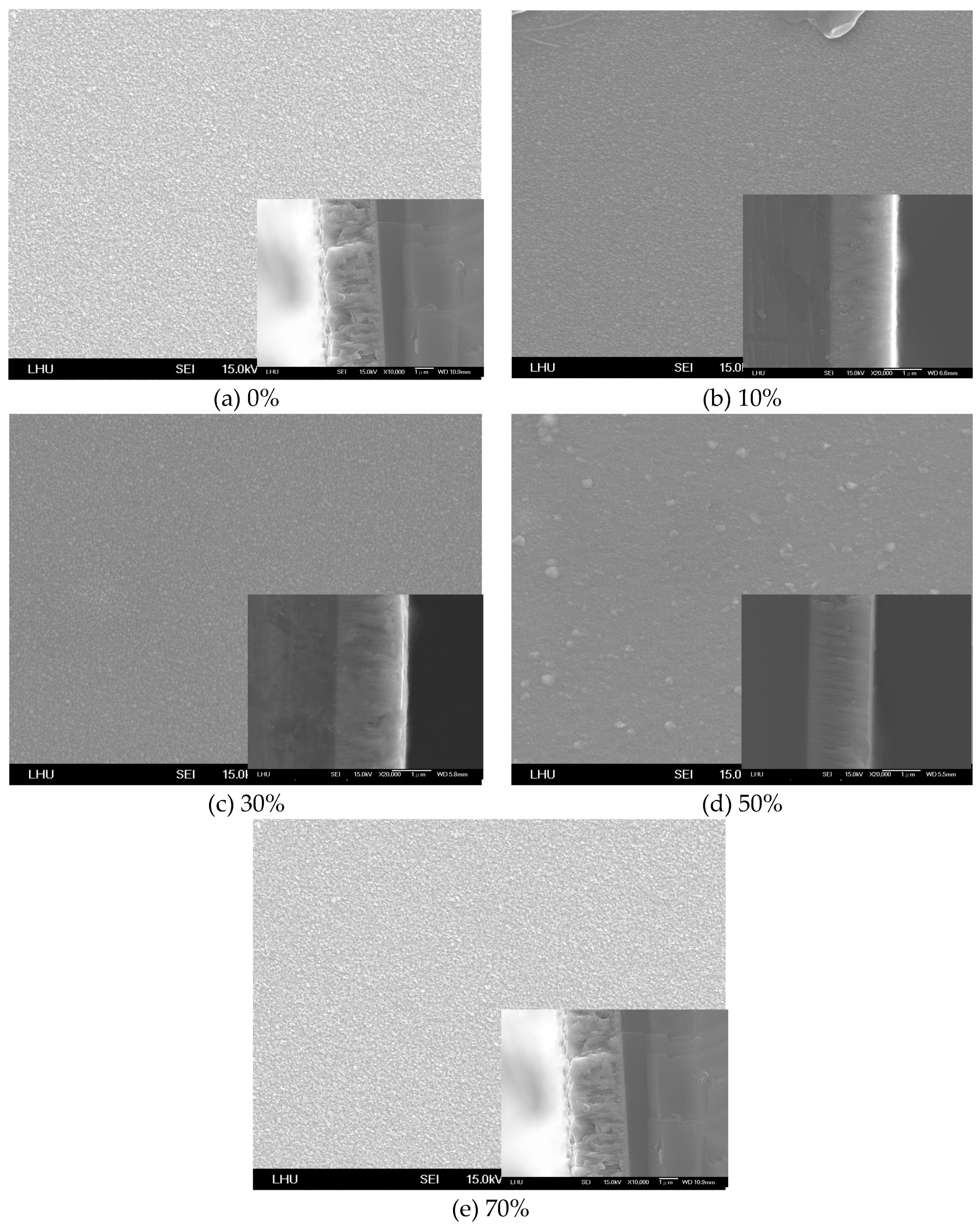Micromachines 10 00434 g005 550