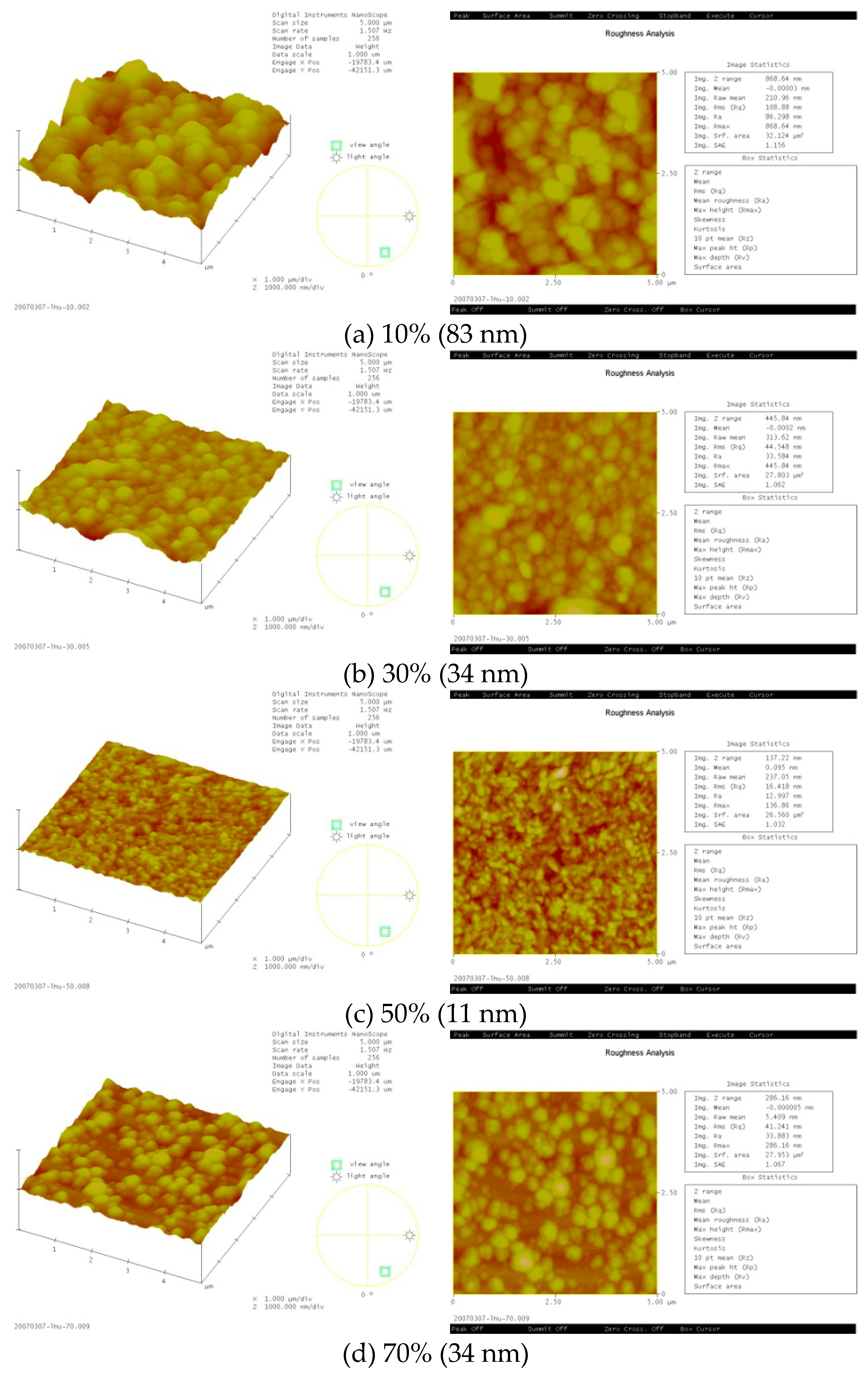 Micromachines 10 00434 g006 550
