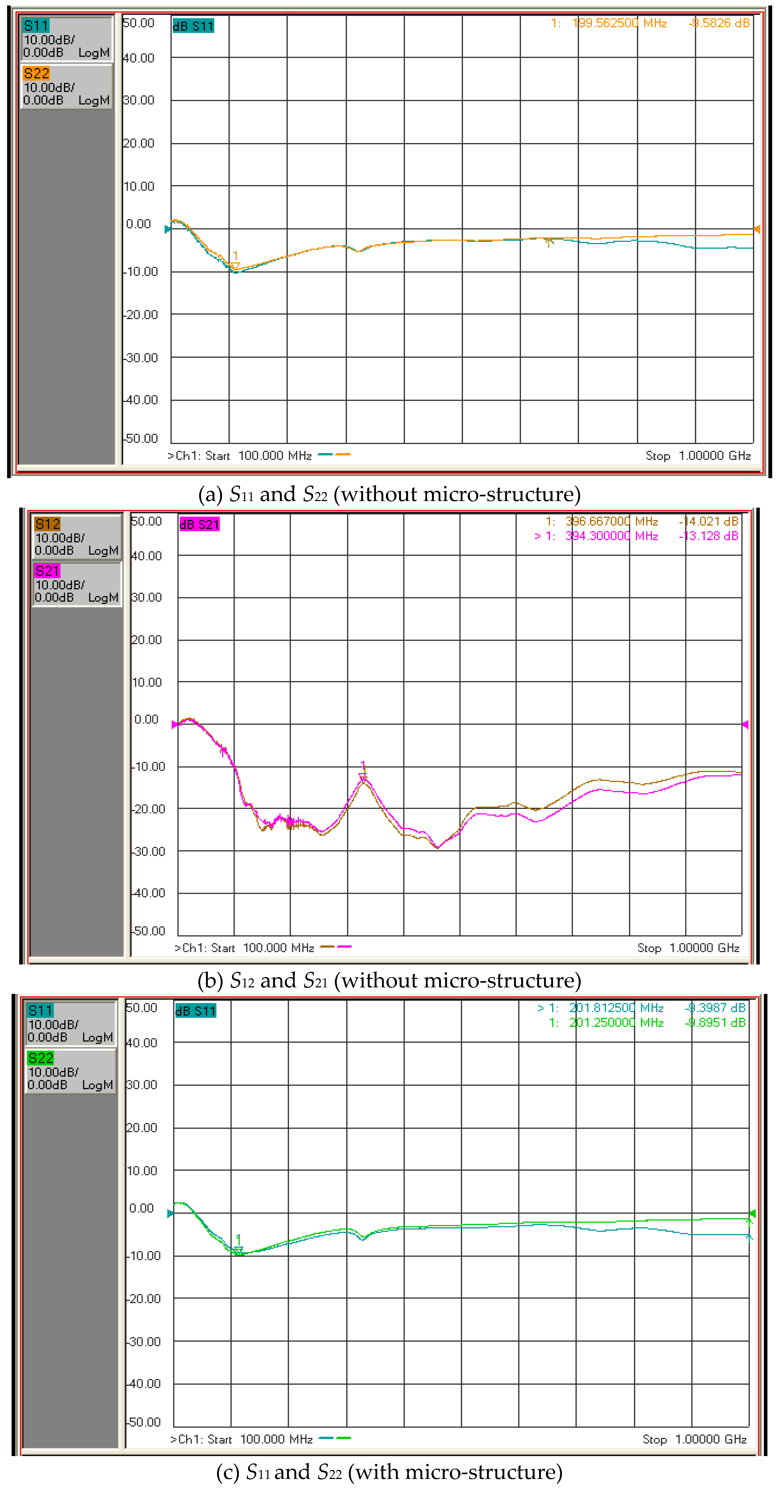 Micromachines 10 00434 g010a 550