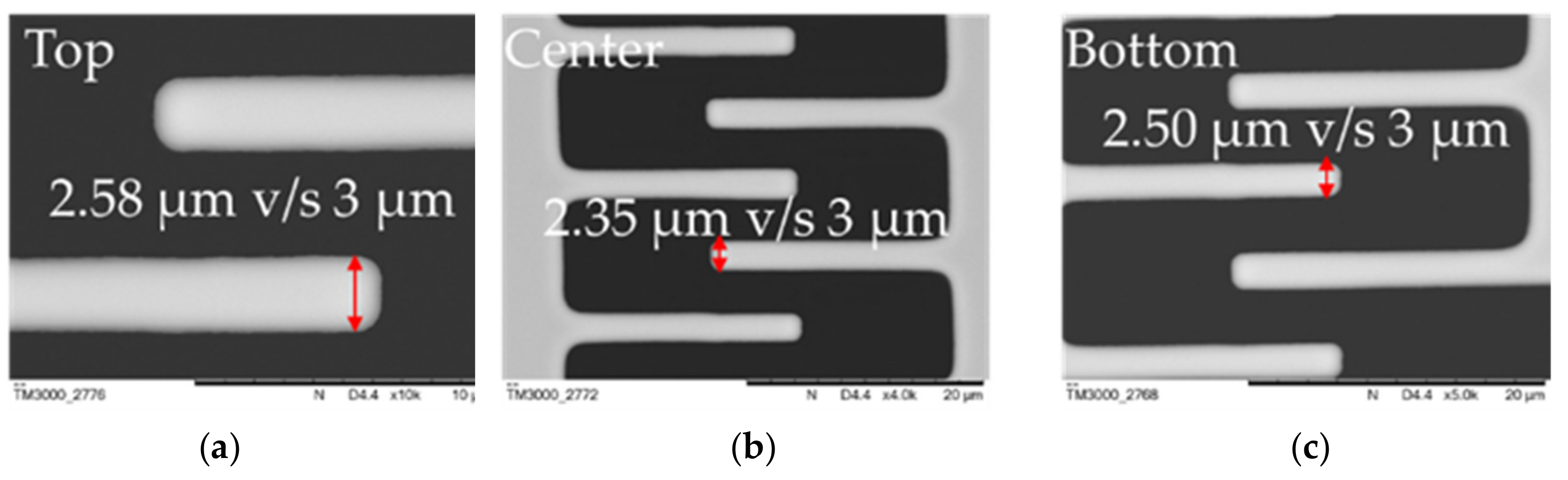 Micromachines 10 00435 g005 Micromachines 10 00435 g005