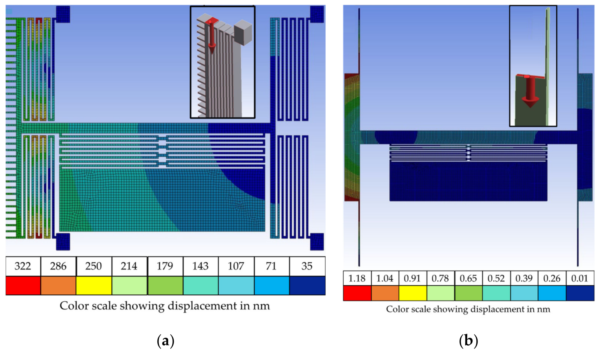 Micromachines 10 00435 g006 Micromachines 10 00435 g006