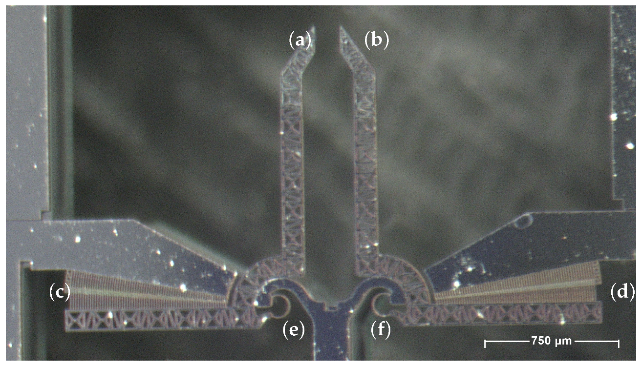 Micromachines 10 00436 g001 Micromachines 10 00436 g001